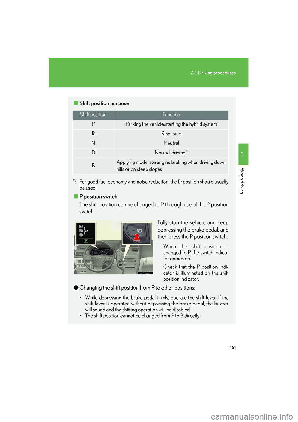 Lexus HS250h 2012 Owners Manual 161
2-1. Driving procedures
2
When driving
HS250h_U_75050U
■Shift position purpose
*: For good fuel economy and noise redu ction, the D position should usually
be used.
■ P position switch
The shi Lexus HS250h 2012 Owners Manual 161
2-1. Driving procedures
2
When driving
HS250h_U_75050U
■Shift position purpose
*: For good fuel economy and noise redu ction, the D position should usually
be used.
■ P position switch
The shi