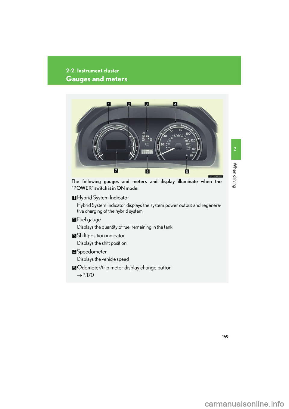 Lexus HS250h 2012 User Guide 169
2
When driving
HS250h_U_75050U
2-2. Instrument cluster
Gauges and meters
The following gauges and meters and display illuminate when the
“POWER” switch is in ON mode:
Hybrid System Indicator
H Lexus HS250h 2012 User Guide 169
2
When driving
HS250h_U_75050U
2-2. Instrument cluster
Gauges and meters
The following gauges and meters and display illuminate when the
“POWER” switch is in ON mode:
Hybrid System Indicator
H