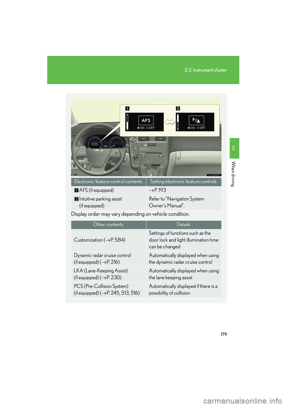 Lexus HS250h 2012 Owners Guide 179
2-2. Instrument cluster
2
When driving
HS250h_U_75050U
Display order may vary depending on vehicle condition.
Electronic feature control contentsSetting electronic feature controls
AFS (if equippe Lexus HS250h 2012 Owners Guide 179
2-2. Instrument cluster
2
When driving
HS250h_U_75050U
Display order may vary depending on vehicle condition.
Electronic feature control contentsSetting electronic feature controls
AFS (if equippe