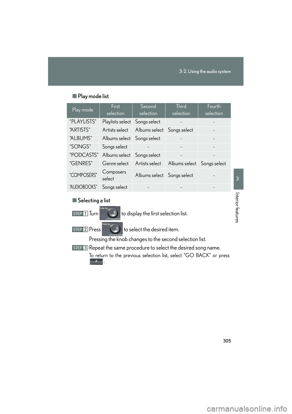 Lexus HS250h 2012 Repair Manual 305
3-2. Using the audio system
3
Interior features
HS250h_U_75050U■
Play mode list
■ Selecting a list
Turn to display the first selection list.
Press to select the desired item.
Pressing the Lexus HS250h 2012 Repair Manual 305
3-2. Using the audio system
3
Interior features
HS250h_U_75050U■
Play mode list
■ Selecting a list
Turn to display the first selection list.
Press to select the desired item.
Pressing the