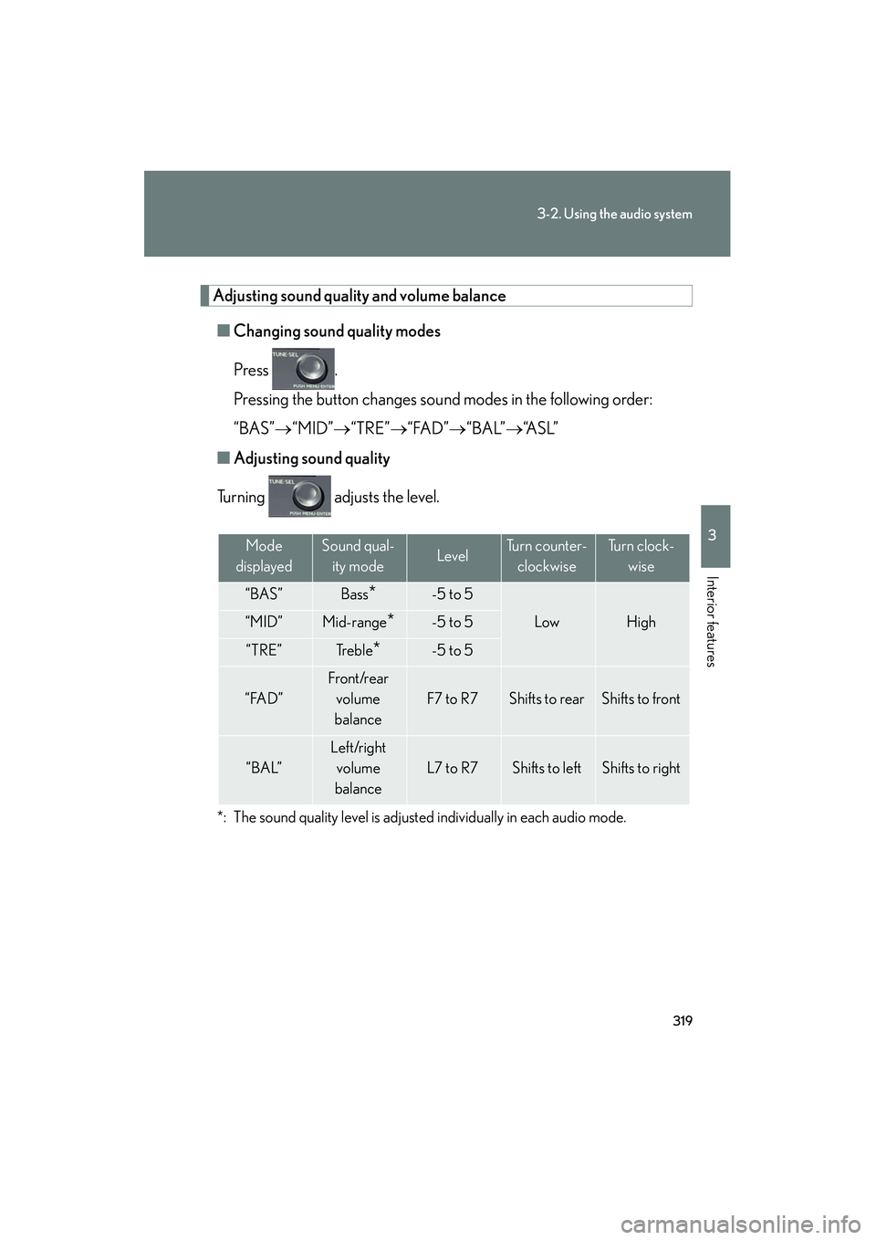 Lexus HS250h 2012 Repair Manual 319
3-2. Using the audio system
3
Interior features
HS250h_U_75050U
Adjusting sound quality and volume balance■ Changing sound quality modes
Press .
Pressing the button changes sound modes in the f Lexus HS250h 2012 Repair Manual 319
3-2. Using the audio system
3
Interior features
HS250h_U_75050U
Adjusting sound quality and volume balance■ Changing sound quality modes
Press .
Pressing the button changes sound modes in the f