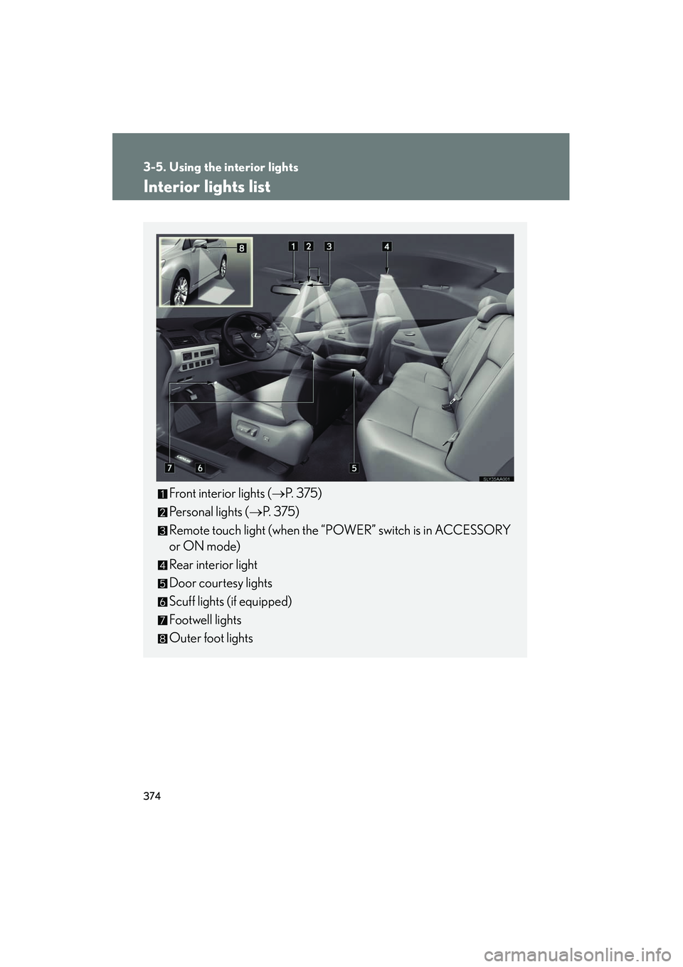 Lexus HS250h 2012  Owners Manual 374
HS250h_U_75050U
3-5. Using the interior lights
Interior lights list
Front interior lights (→P. 375)
Personal lights ( →P. 375)
Remote touch light (when the “POWER” switch is in ACCESSORY
o
