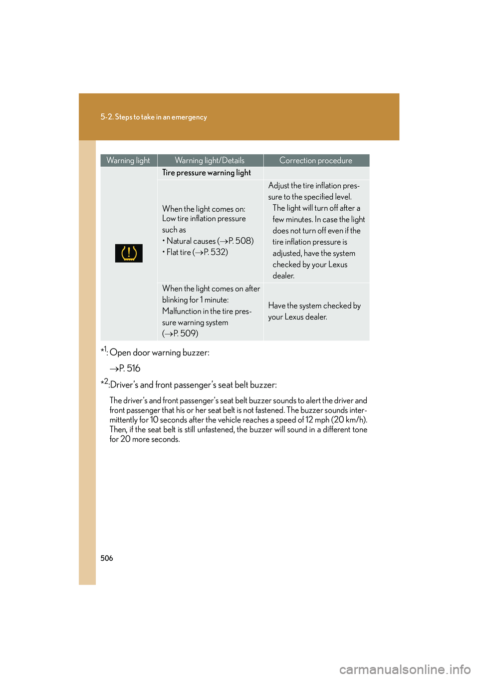Lexus HS250h 2012 Owners Manual 506
5-2. Steps to take in an emergency
HS250h_U_75050U*
1: Open door warning buzzer:
→ P. 5 1 6
*
2:Driver’s and front passenger’s seat belt buzzer:
The driver’s and front passenger’s seat Lexus HS250h 2012 Owners Manual 506
5-2. Steps to take in an emergency
HS250h_U_75050U*
1: Open door warning buzzer:
→ P. 5 1 6
*
2:Driver’s and front passenger’s seat belt buzzer:
The driver’s and front passenger’s seat