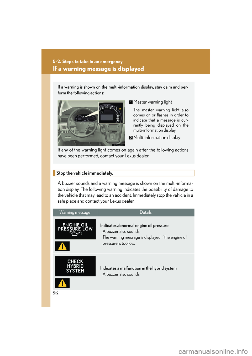 Lexus HS250h 2012 Owners Manual 512
5-2. Steps to take in an emergency
HS250h_U_75050U
If a warning message is displayed
Stop the vehicle immediately.
A buzzer sounds and a warning message is shown on the multi-informa-
tion display Lexus HS250h 2012 Owners Manual 512
5-2. Steps to take in an emergency
HS250h_U_75050U
If a warning message is displayed
Stop the vehicle immediately.
A buzzer sounds and a warning message is shown on the multi-informa-
tion display