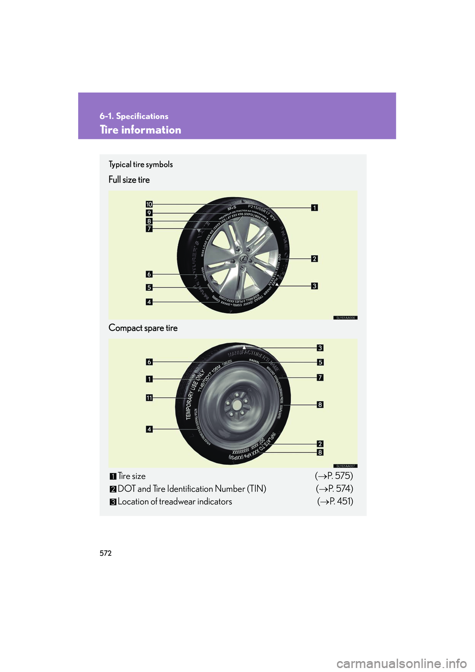 Lexus HS250h 2012 Owners Manual 572
6-1. Specifications
HS250h_U_75050U
Tire information
Ty p i c a l t i r e s y m b o l s
Full size tire
Compact spare tireTire size (→P. 575)
DOT and Tire Identification Number (TIN) (→ P. 5 Lexus HS250h 2012 Owners Manual 572
6-1. Specifications
HS250h_U_75050U
Tire information
Ty p i c a l t i r e s y m b o l s
Full size tire
Compact spare tireTire size (→P. 575)
DOT and Tire Identification Number (TIN) (→ P. 5