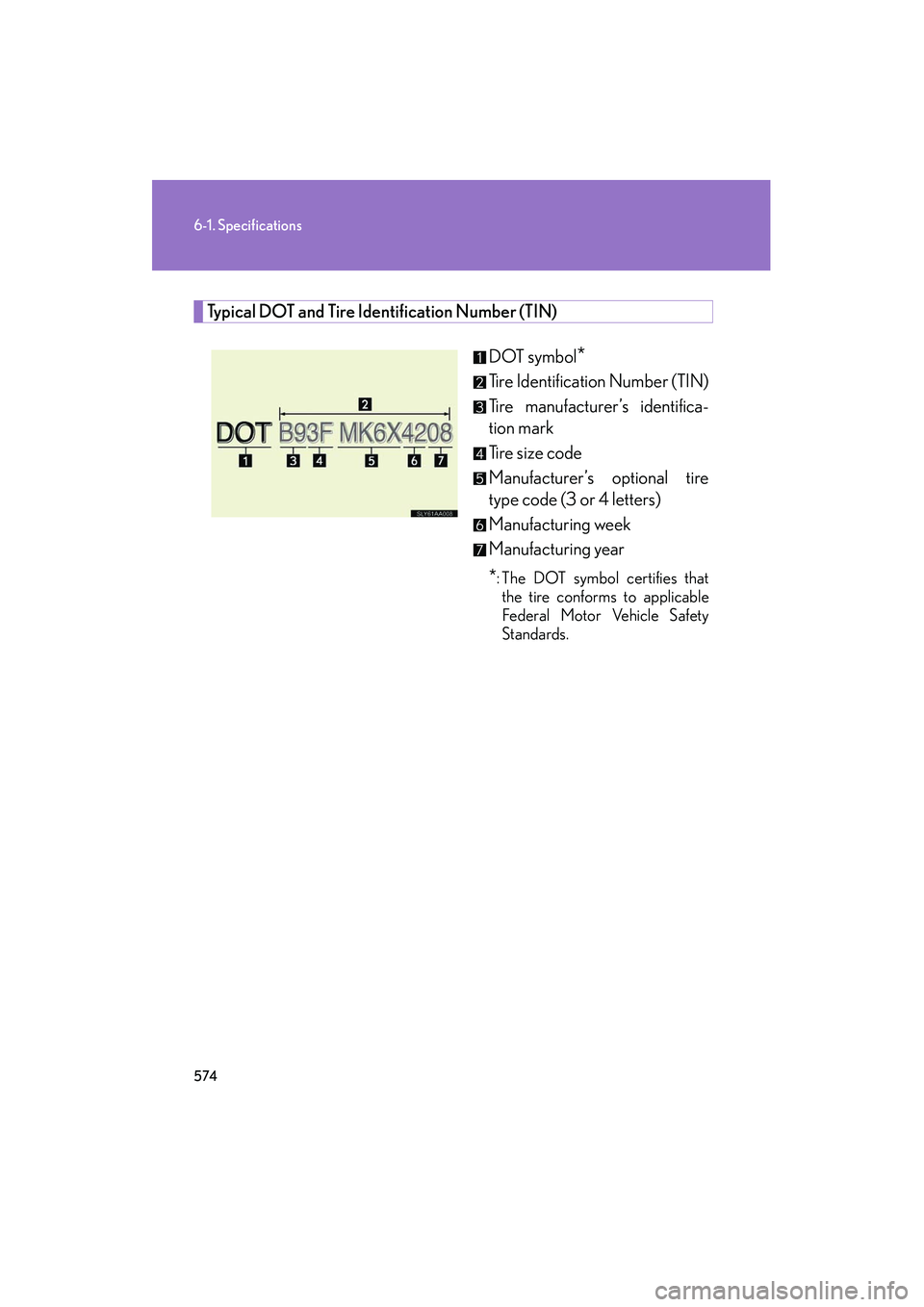 Lexus HS250h 2012 Owners Manual 574
6-1. Specifications
HS250h_U_75050U
Typical DOT and Tire Iden tification Number (TIN)
DOT symbol
*
Tire Identification Number (TIN)
Tire manufacturer’s identifica-
tion mark
Ti r e s i z e c o Lexus HS250h 2012 Owners Manual 574
6-1. Specifications
HS250h_U_75050U
Typical DOT and Tire Iden tification Number (TIN)
DOT symbol
*
Tire Identification Number (TIN)
Tire manufacturer’s identifica-
tion mark
Ti r e s i z e c o