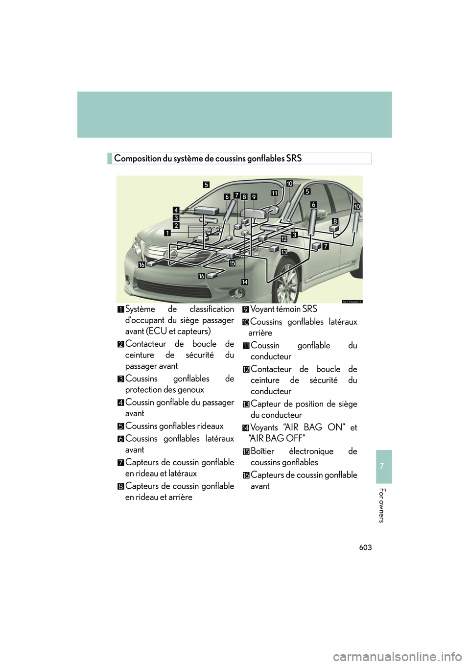 Lexus HS250h 2012 Owners Manual 603
7
HS250h_U_75050U
For owners Lexus HS250h 2012 Owners Manual 603
7
HS250h_U_75050U
For owners