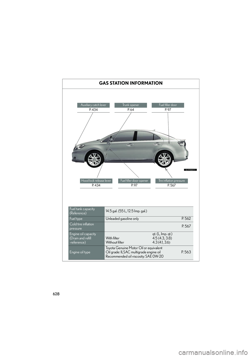 Lexus HS250h 2012 Manual PDF 628
HS250h_U_75050U
GAS STATION INFORMATION
Auxiliary catch leverP. 4 3 4Trunk openerP. 6 4Fuel filler door P. 9 7
Hood lock release lever P. 4 3 4Fuel filler door opener P. 9 7Tire inflation pre Lexus HS250h 2012 Manual PDF 628
HS250h_U_75050U
GAS STATION INFORMATION
Auxiliary catch leverP. 4 3 4Trunk openerP. 6 4Fuel filler door P. 9 7
Hood lock release lever P. 4 3 4Fuel filler door opener P. 9 7Tire inflation pre