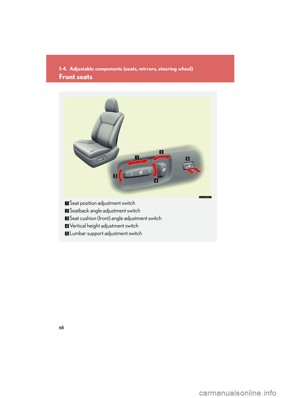 Lexus HS250h 2012 Repair Manual 68
HS250h_U_75050U
1-4. Adjustable components (seats, mirrors, steering wheel)
Front seats
Seat position adjustment switch
Seatback angle adjustment switch
Seat cushion (front) angle adjustment switch Lexus HS250h 2012 Repair Manual 68
HS250h_U_75050U
1-4. Adjustable components (seats, mirrors, steering wheel)
Front seats
Seat position adjustment switch
Seatback angle adjustment switch
Seat cushion (front) angle adjustment switch