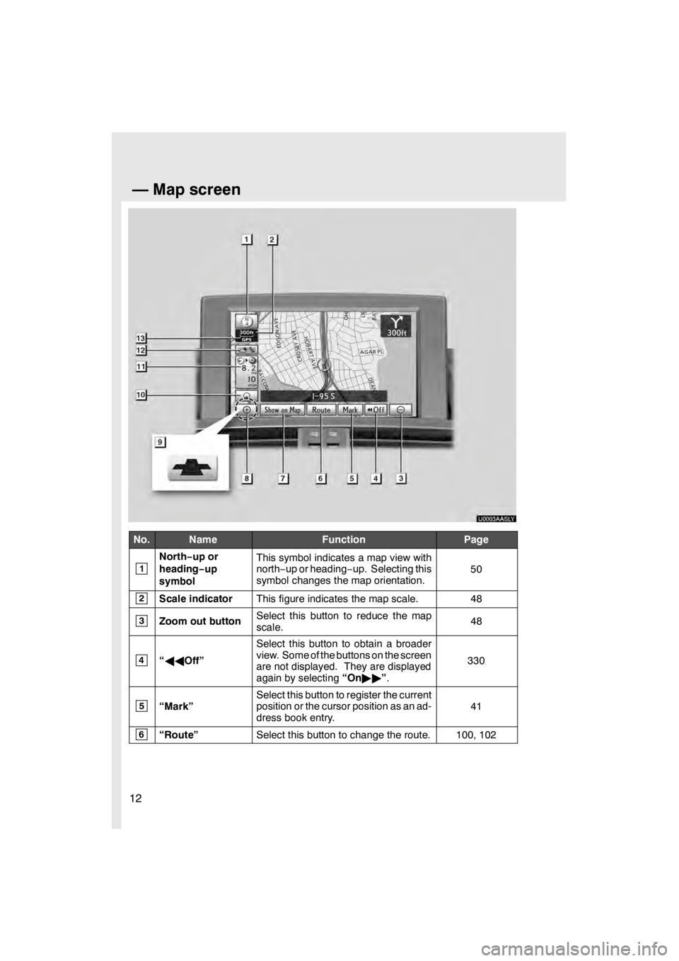 Lexus HS250h 2012 Navigation Manual 12
U0003AASLY
No.NameFunctionPage
1
North−up or
heading −up
symbolThis symbol indicates a map view with
north− up or heading −up. Selecting this
symbol changes the map orientation.
50
2Scale i Lexus HS250h 2012 Navigation Manual 12
U0003AASLY
No.NameFunctionPage
1
North−up or
heading −up
symbolThis symbol indicates a map view with
north− up or heading −up. Selecting this
symbol changes the map orientation.
50
2Scale i