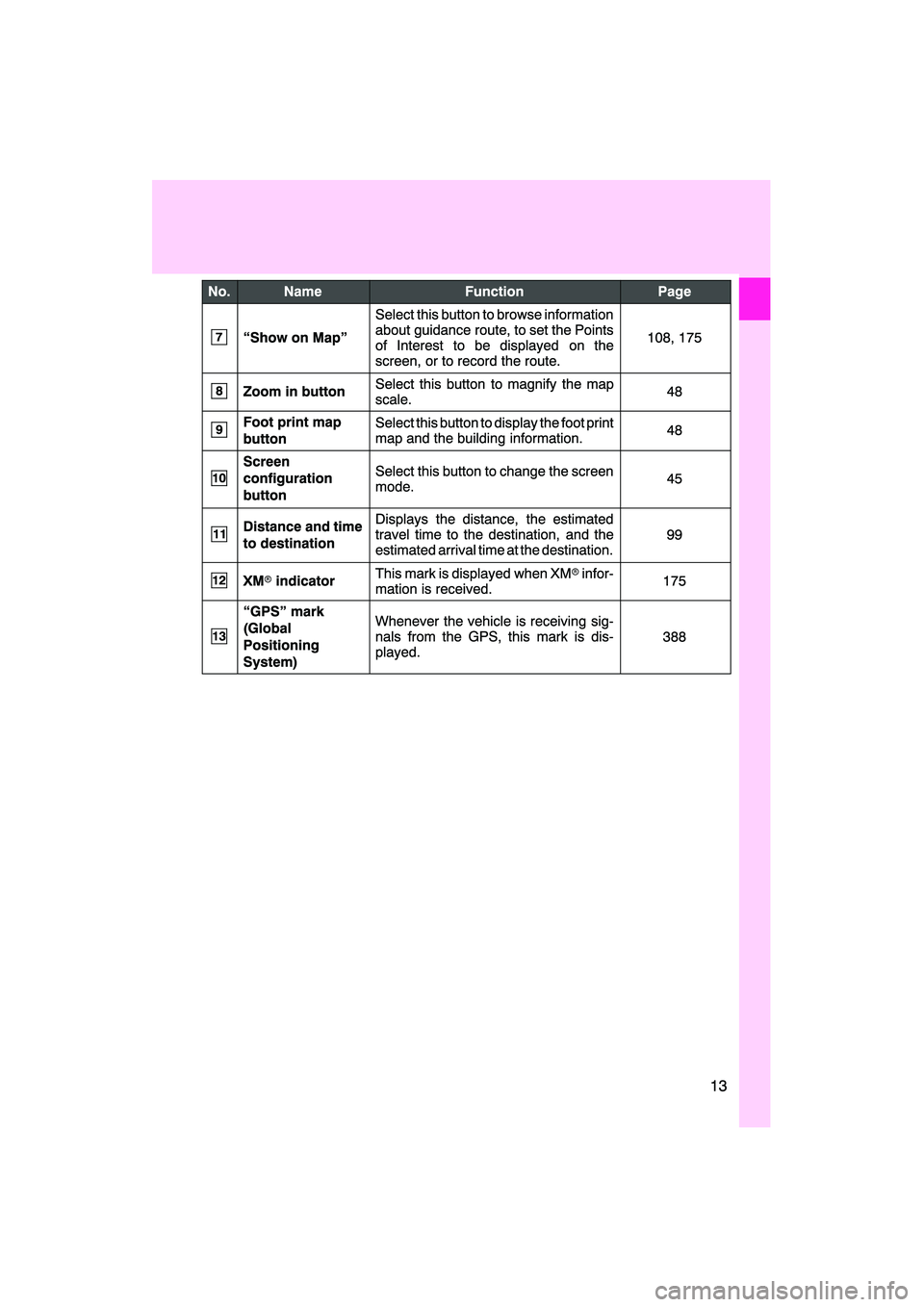 Lexus HS250h 2011  Navigation Manual 