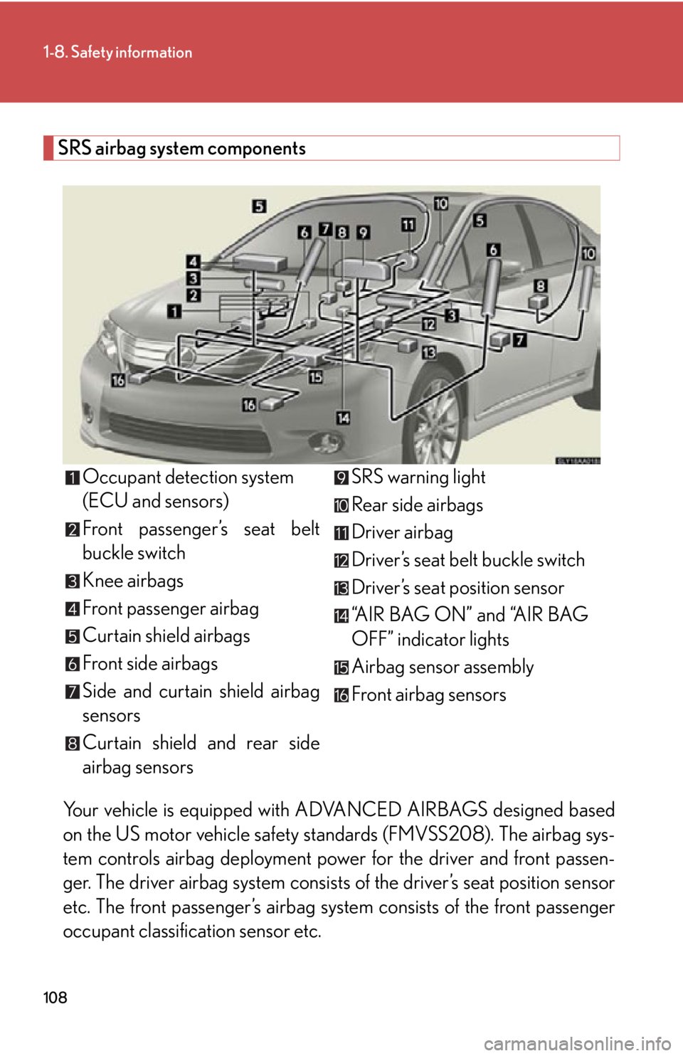 Lexus HS250h 2011 Do-it-yourself maintenance / LEXUS 2011 HS250H OWNERS MANUAL (OM75037U) 108
1-8. Safety information
SRS airbag system componentsYour vehicle is equipped with AD VANCED AIRBAGS designed based
on the US motor vehicle safety st andards (FMVSS208). The airbag sys-
tem control Lexus HS250h 2011 Do-it-yourself maintenance / LEXUS 2011 HS250H OWNERS MANUAL (OM75037U) 108
1-8. Safety information
SRS airbag system componentsYour vehicle is equipped with AD VANCED AIRBAGS designed based
on the US motor vehicle safety st andards (FMVSS208). The airbag sys-
tem control