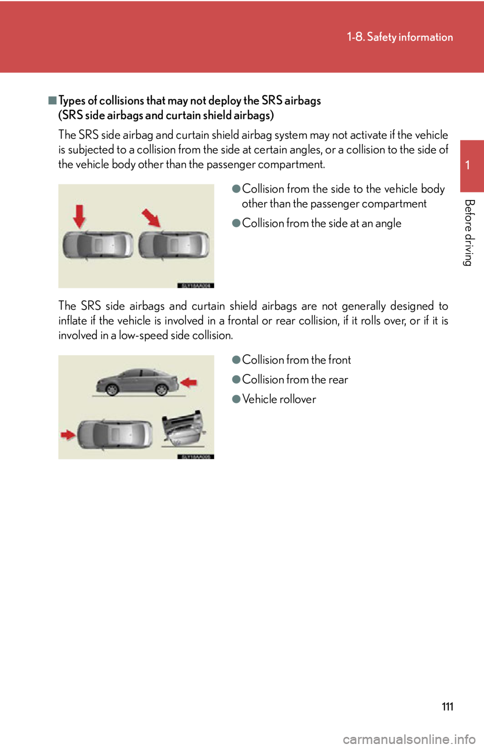 Lexus HS250h 2011 Do-it-yourself maintenance / LEXUS 2011 HS250H OWNERS MANUAL (OM75037U) 111
1-8. Safety information
1
Before driving
■Types of collisions that may not deploy the SRS airbags
(SRS side airbags and curtain shield airbags)
The SRS side airbag and curtain shield airbag sys Lexus HS250h 2011 Do-it-yourself maintenance / LEXUS 2011 HS250H OWNERS MANUAL (OM75037U) 111
1-8. Safety information
1
Before driving
■Types of collisions that may not deploy the SRS airbags
(SRS side airbags and curtain shield airbags)
The SRS side airbag and curtain shield airbag sys