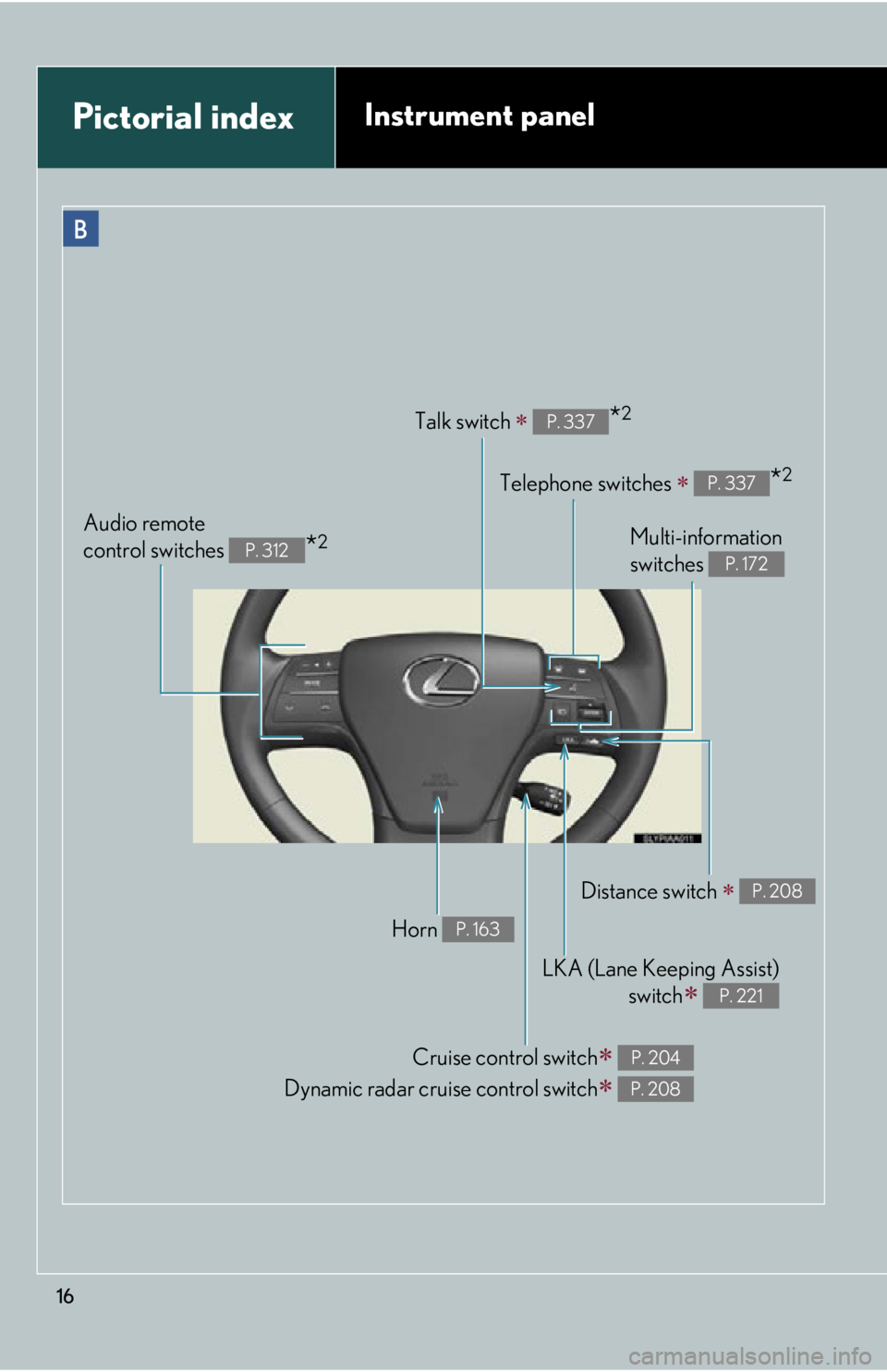 Lexus HS250h 2011  Do-it-yourself maintenance / LEXUS 2011 HS250H  (OM75037U) User Guide 16
Pictorial indexInstrument panel
Telephone switches  *2P. 337
Multi-information 
switches 
P. 172
Audio remote 
control switches 
*2P. 312
Cruise control switch 
Dynamic radar cruise control s