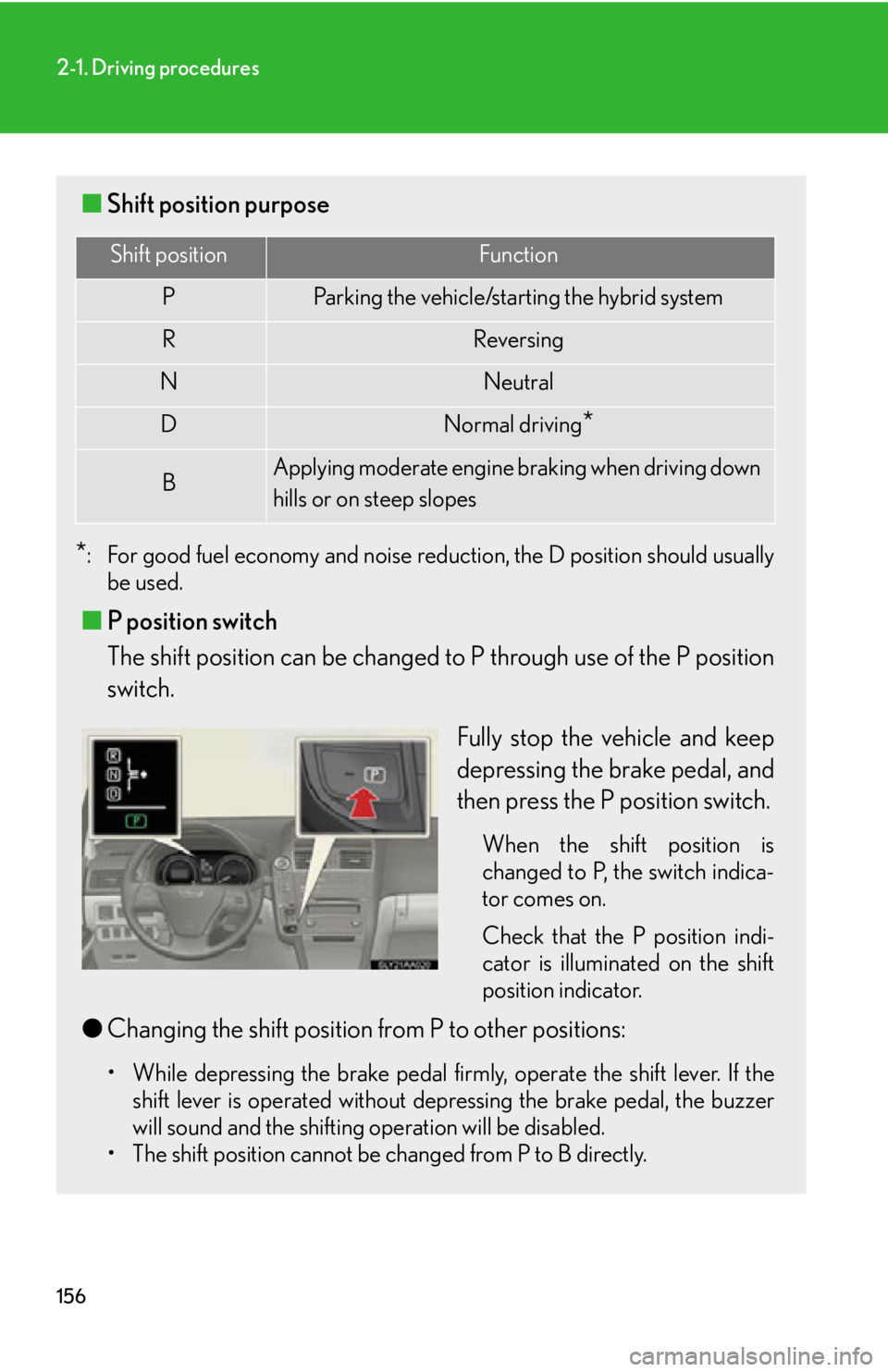 Lexus HS250h 2011  Do-it-yourself maintenance / LEXUS 2011 HS250H OWNERS MANUAL (OM75037U) 156
2-1. Driving procedures
■Shift position purpose
*: For good fuel economy and noise redu ction, the D position should usually
be used.
■ P position switch
The shift position can be changed to  