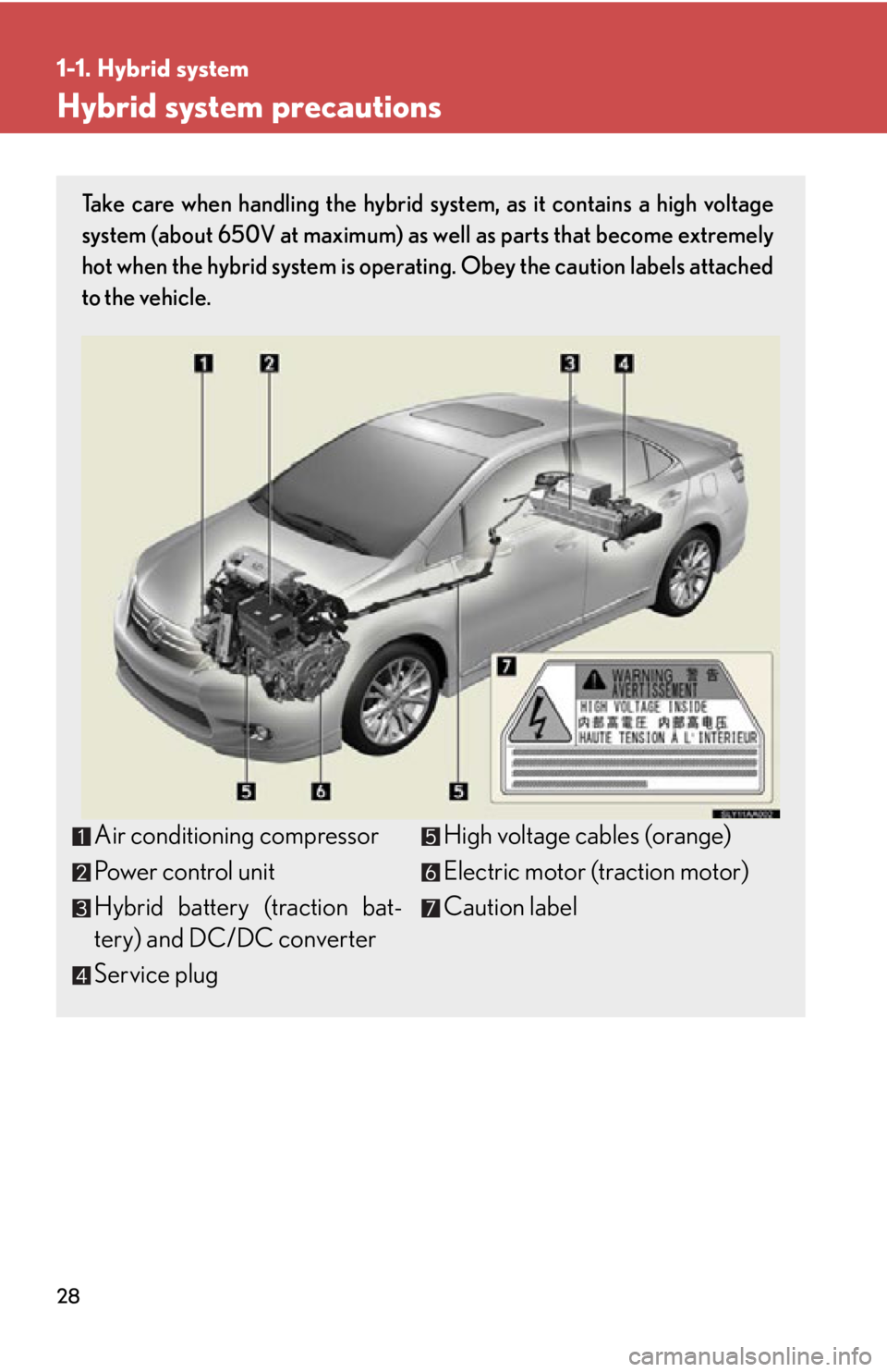 Lexus HS250h 2011  Do-it-yourself maintenance / LEXUS 2011 HS250H  (OM75037U) Owners Manual 28
1-1. Hybrid system
Hybrid system precautions
Take care when handling the hybrid system, as it contains a high voltage
system (about 650V at maximum) as  well as parts that become extremely
hot when