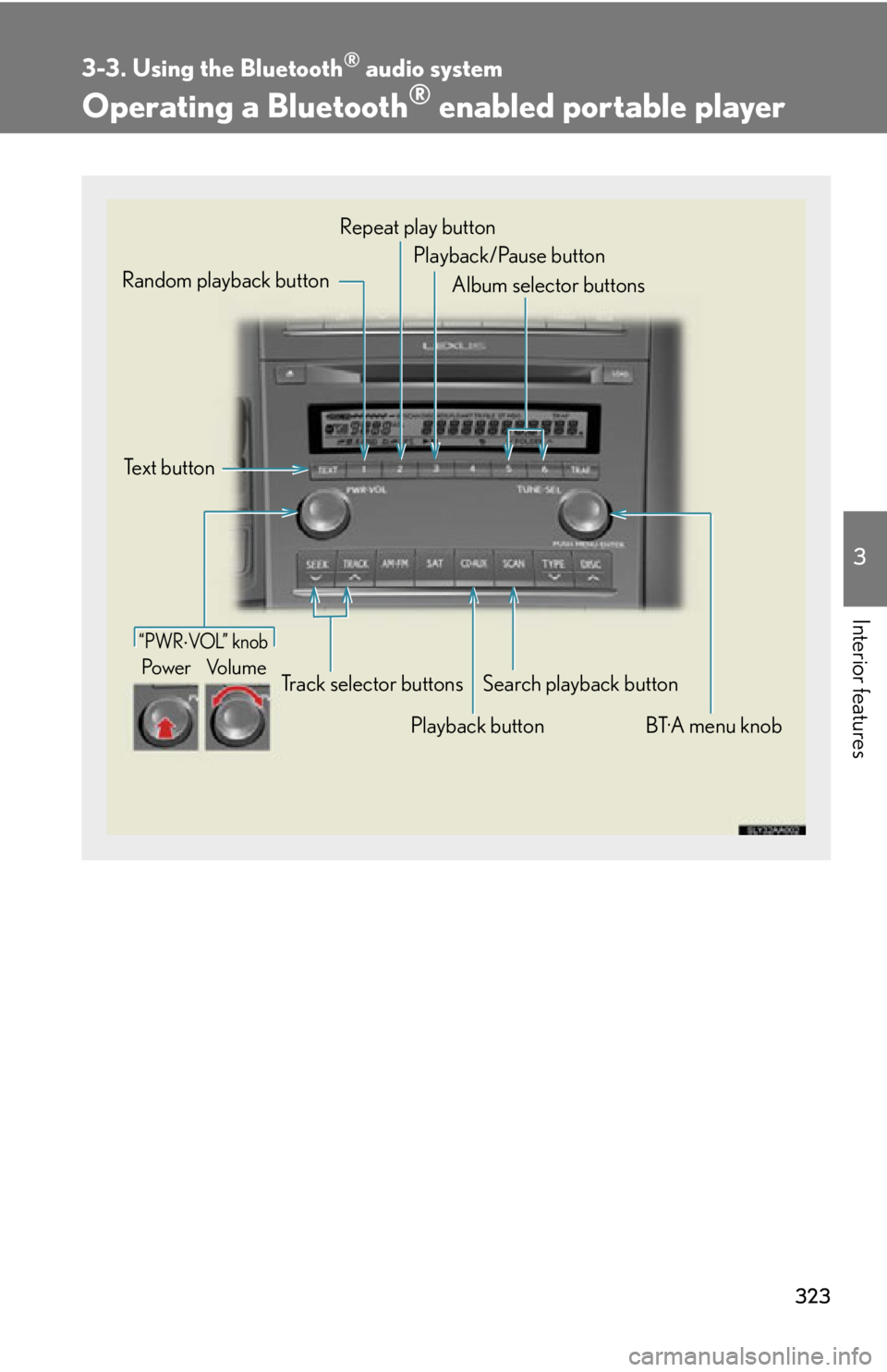 Lexus HS250h 2011  Do-it-yourself maintenance / LEXUS 2011 HS250H OWNERS MANUAL (OM75037U) 323
3-3. Using the Bluetooth® audio system
3
Interior features
Operating a Bluetooth® enabled portable player
“PWRVOL”  k nob
Pow e r Vo l u m e
Te x t  b u t t o n
Playback buttonSearch play