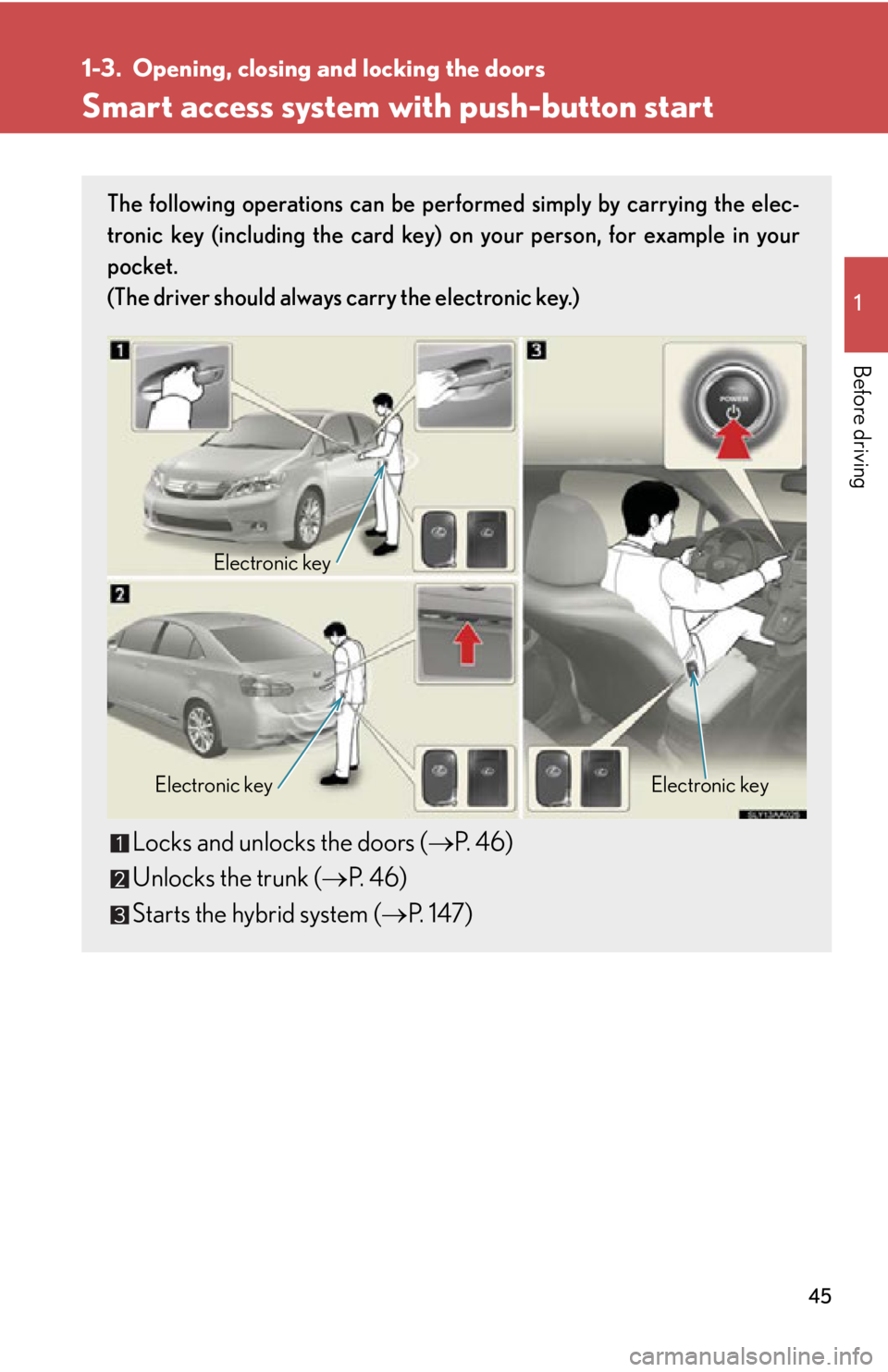 Lexus HS250h 2011  Do-it-yourself maintenance / LEXUS 2011 HS250H  (OM75037U) Service Manual 45
1
Before driving
1-3. Opening, closing and locking the doors
Smart access system with push-button start
The following operations can be performed simply by carrying the elec-
tronic key (including 