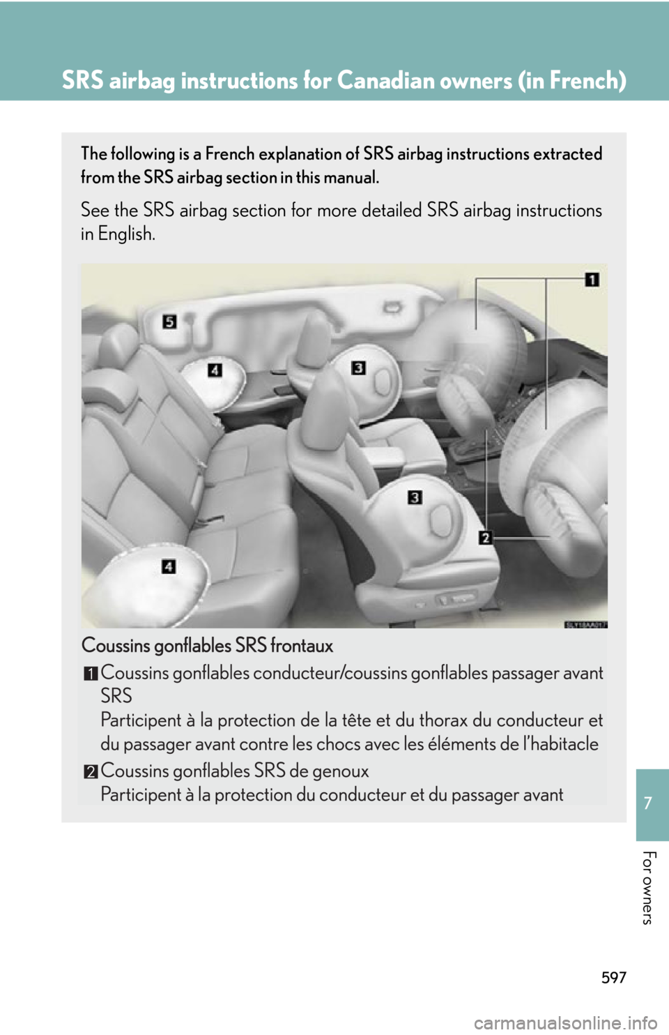 Lexus HS250h 2011  Do-it-yourself maintenance / LEXUS 2011 HS250H OWNERS MANUAL (OM75037U) 597
7
For owners
SRS airbag instructions for Canadian owners (in French)
The following is a French explanation of SRS airbag instructions extracted
from the SRS airbag section in this manual.
See the 