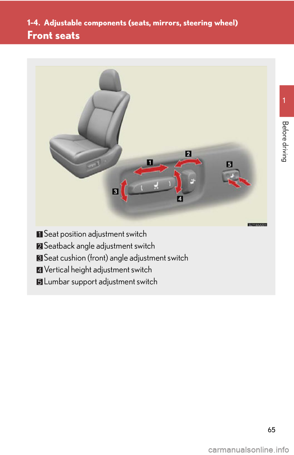 Lexus HS250h 2011  Do-it-yourself maintenance / LEXUS 2011 HS250H  (OM75037U) Repair Manual 65
1
Before driving
1-4. Adjustable components (seats, mirrors, steering wheel)
Front seats
Seat position adjustment switch
Seatback angle adjustment switch
Seat cushion (front) angle adjustment switc