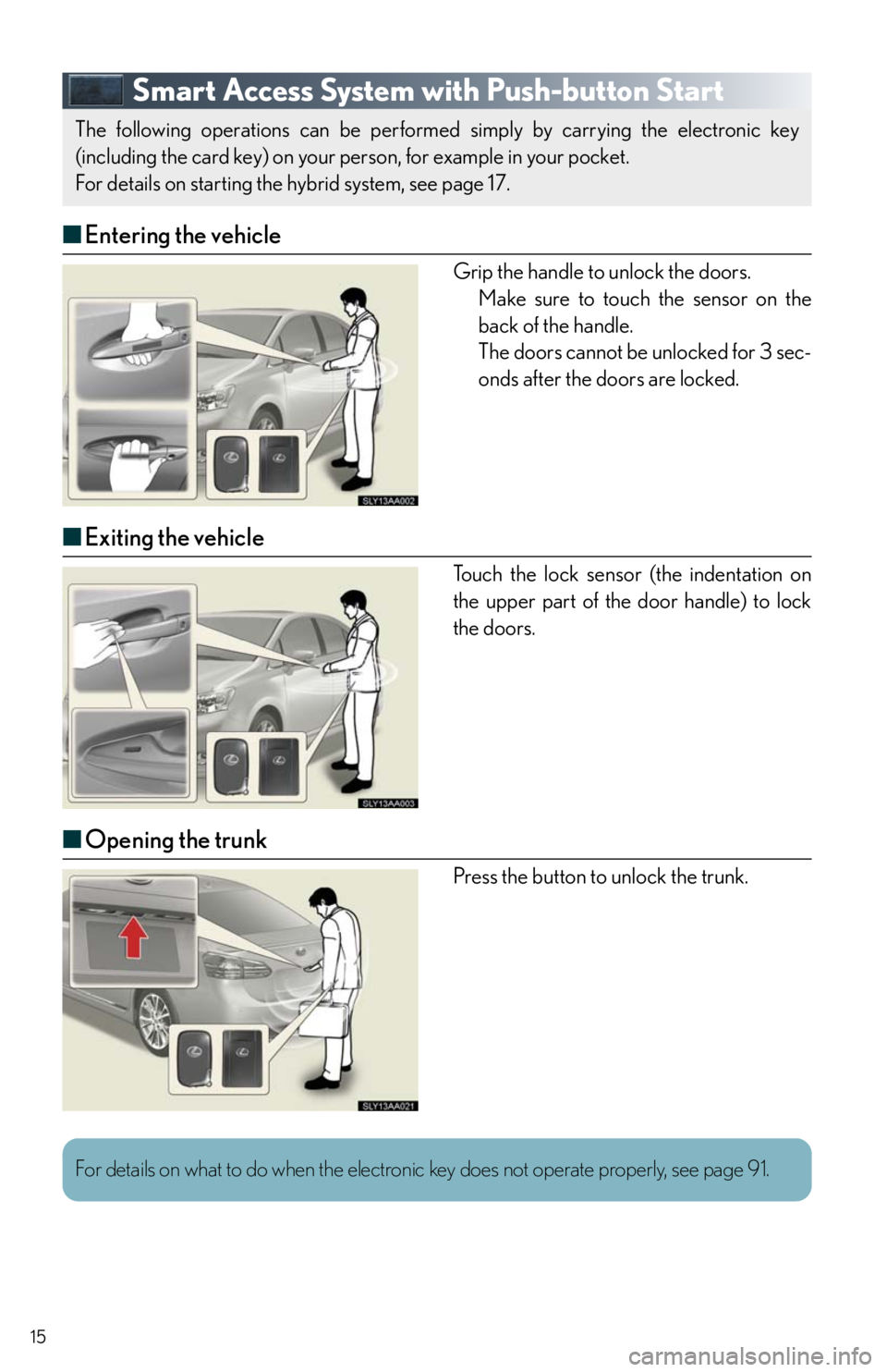Lexus HS250h 2011 Do-it-yourself maintenance / LEXUS 2011 HS250H QUICK GUIDE (OM75039U) User Guide 15
Smart Access System with Push-button Start
■Entering the vehicle
Grip the handle to unlock the doors.
Make sure to touch the sensor on the
back of the handle.
The doors cannot be unlocked for 3 s Lexus HS250h 2011 Do-it-yourself maintenance / LEXUS 2011 HS250H QUICK GUIDE (OM75039U) User Guide 15
Smart Access System with Push-button Start
■Entering the vehicle
Grip the handle to unlock the doors.
Make sure to touch the sensor on the
back of the handle.
The doors cannot be unlocked for 3 s