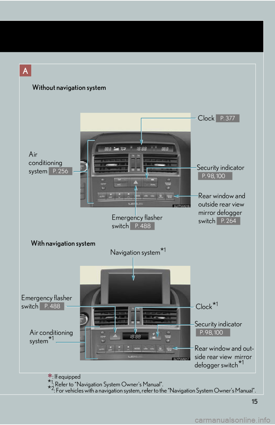 Lexus HS250h 2011 Hybrid system / LEXUS 2011 HS250H OWNERS MANUAL (OM75037U) 15
Without navigation system
: If equipped
*1: Refer to “Navigation System Owners Manual”.*2: For vehicles with a navigation system, refe r to the “Navigation System Owner’s Manual”.
Re Lexus HS250h 2011 Hybrid system / LEXUS 2011 HS250H OWNERS MANUAL (OM75037U) 15
Without navigation system
: If equipped
*1: Refer to “Navigation System Owners Manual”.*2: For vehicles with a navigation system, refe r to the “Navigation System Owner’s Manual”.
Re