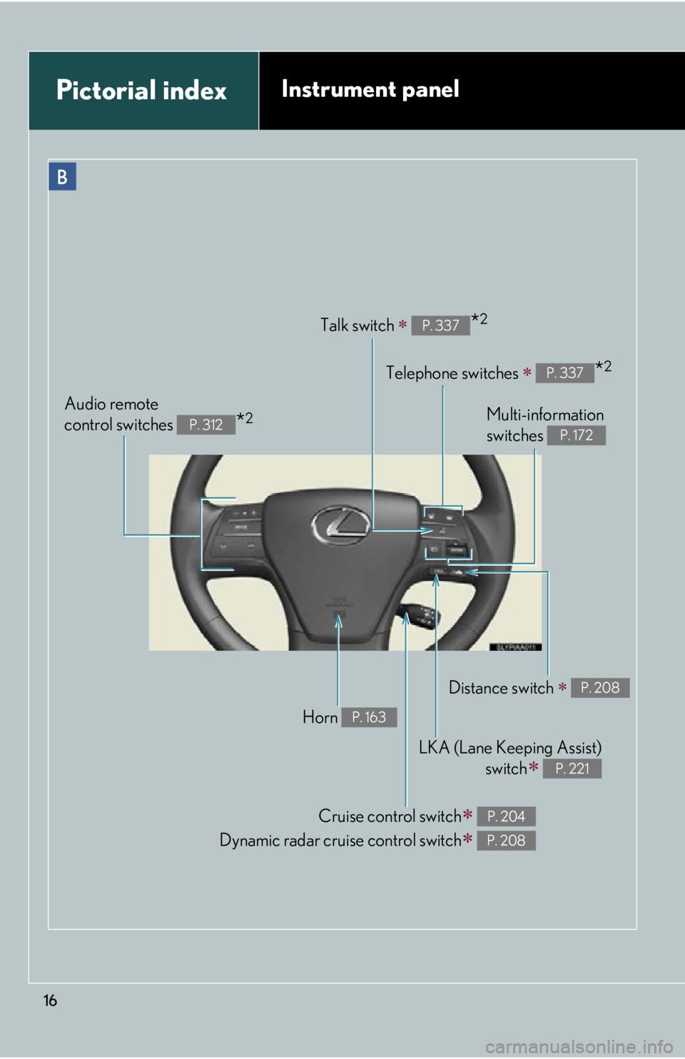Lexus HS250h 2011 Hybrid system / LEXUS 2011 HS250H (OM75037U) User Guide 16
Pictorial indexInstrument panel
Telephone switches *2P. 337
Multi-information
switches
P. 172
Audio remote
control switches
*2P. 312
Cruise control switch
Dynamic radar cruise control s Lexus HS250h 2011 Hybrid system / LEXUS 2011 HS250H (OM75037U) User Guide 16
Pictorial indexInstrument panel
Telephone switches *2P. 337
Multi-information
switches
P. 172
Audio remote
control switches
*2P. 312
Cruise control switch
Dynamic radar cruise control s