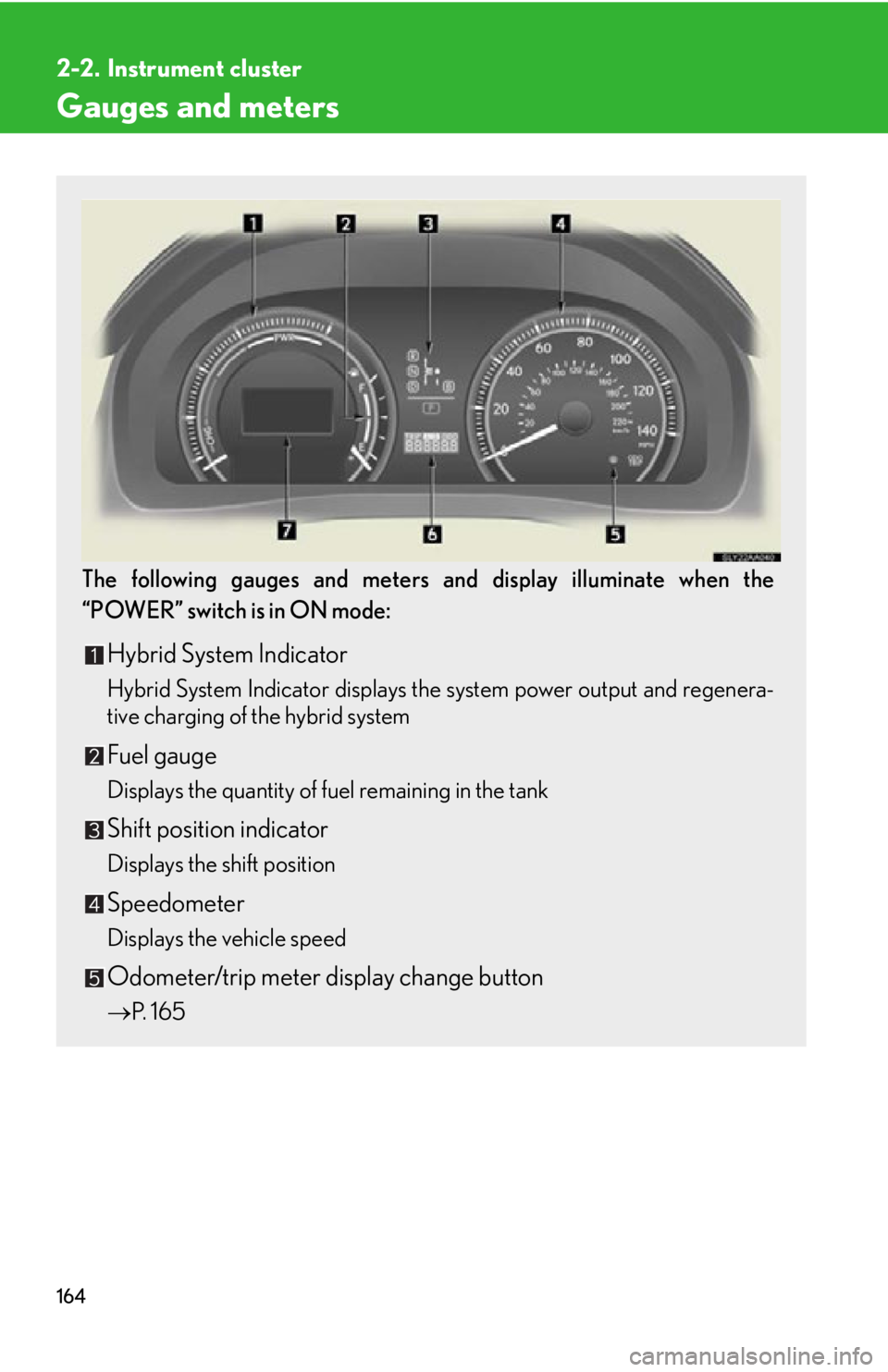 Lexus HS250h 2011  Hybrid system / LEXUS 2011 HS250H OWNERS MANUAL (OM75037U) 164
2-2. Instrument cluster
Gauges and meters
The following gauges and meters and display illuminate when the
“POWER” switch is in ON mode:
Hybrid System Indicator
Hybrid System Indicator displays
