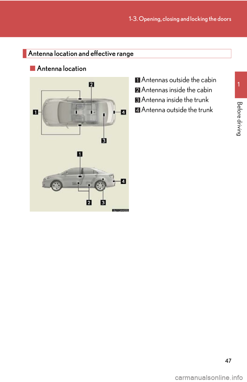 Lexus HS250h 2011 Hybrid system / LEXUS 2011 HS250H (OM75037U) Service Manual 47
1-3. Opening, closing and locking the doors
1
Before driving
Antenna location and effective range■ Antenna location
Antennas outside the cabin
Antennas inside the cabin
Antenna inside the trunk
A Lexus HS250h 2011 Hybrid system / LEXUS 2011 HS250H (OM75037U) Service Manual 47
1-3. Opening, closing and locking the doors
1
Before driving
Antenna location and effective range■ Antenna location
Antennas outside the cabin
Antennas inside the cabin
Antenna inside the trunk
A