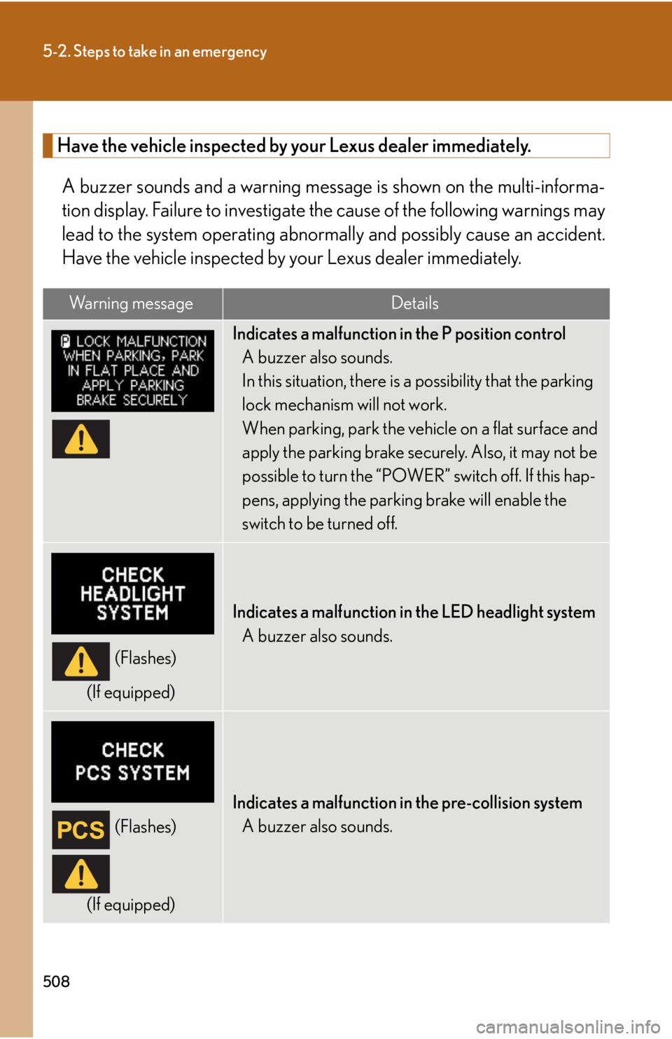 Lexus HS250h 2011 Hybrid system / LEXUS 2011 HS250H OWNERS MANUAL (OM75037U) 508
5-2. Steps to take in an emergency
Have the vehicle inspected by your Lexus dealer immediately.
A buzzer sounds and a warning message is shown on the multi-informa-
tion display. Failure to inves Lexus HS250h 2011 Hybrid system / LEXUS 2011 HS250H OWNERS MANUAL (OM75037U) 508
5-2. Steps to take in an emergency
Have the vehicle inspected by your Lexus dealer immediately.
A buzzer sounds and a warning message is shown on the multi-informa-
tion display. Failure to inves
