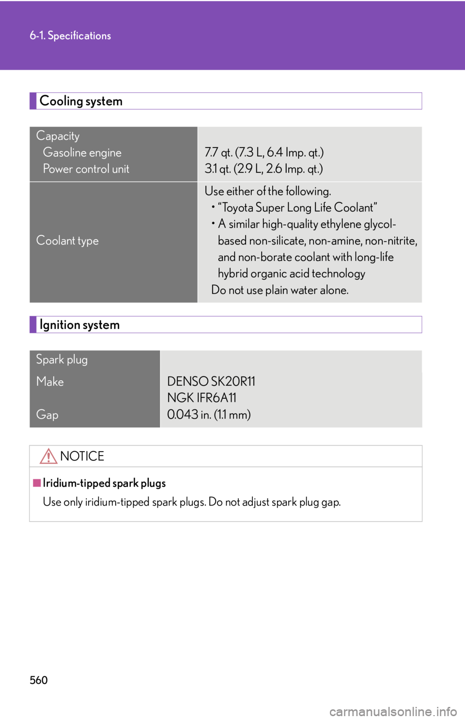 Lexus HS250h 2011  Hybrid system / LEXUS 2011 HS250H OWNERS MANUAL (OM75037U) 560
6-1. Specifications
Cooling system
Ignition system
CapacityGasoline engine
Power control unit
7.7 qt. (7.3 L, 6.4 Imp. qt.)
3.1 qt. (2.9 L, 2.6 Imp. qt.)
Coolant type
Use either of the following.�