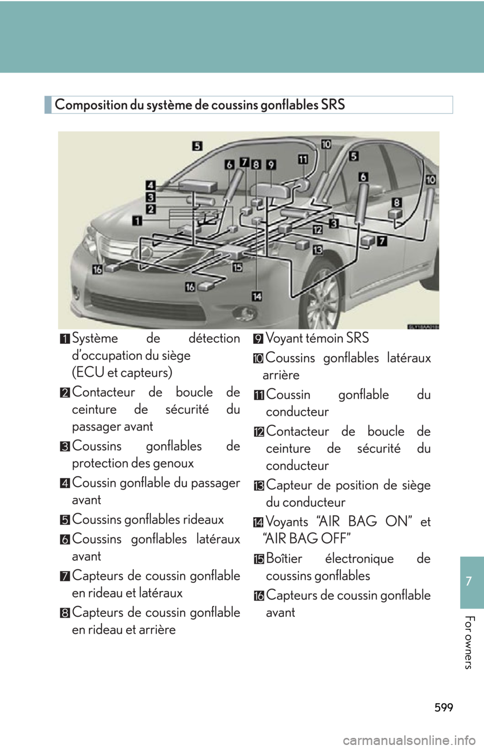 Lexus HS250h 2011  Hybrid system / LEXUS 2011 HS250H OWNERS MANUAL (OM75037U) 599
7
For owners 