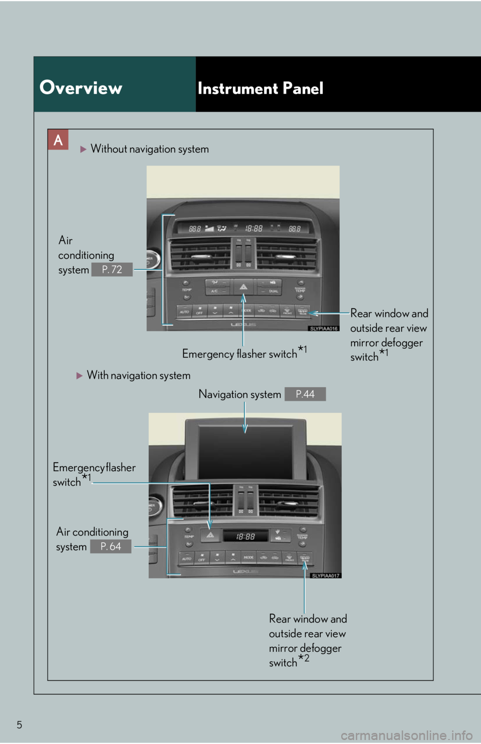 Lexus HS250h 2011  Hybrid system / 5
OverviewInstrument Panel
   Without navigation system
   With navigation system
Emergency flasher switch*1
Air 
conditioning 
system 
P. 72
Air conditioning 
system
 P. 64
Emergency flasher 
switch
