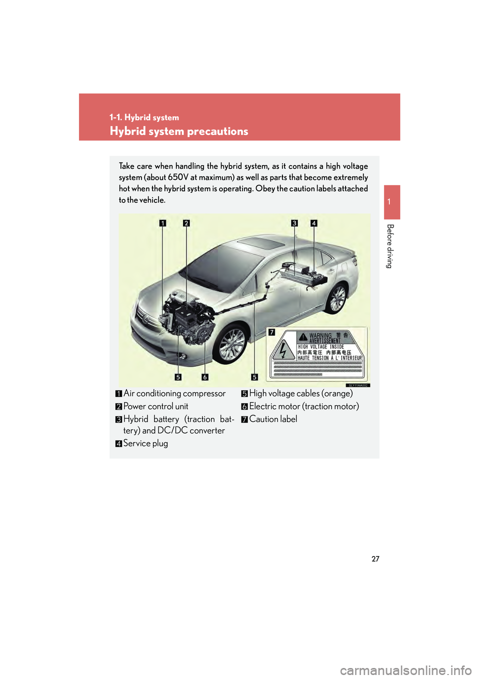 Lexus HS250h 2010 Owners Guide 27
1
1-1. Hybrid system
Before driving
HS250h_U_75033U(Canada)
Hybrid system precautions
Take care when handling the hybrid system, as it contains a high voltage
system (about 650V at maximum) as well Lexus HS250h 2010 Owners Guide 27
1
1-1. Hybrid system
Before driving
HS250h_U_75033U(Canada)
Hybrid system precautions
Take care when handling the hybrid system, as it contains a high voltage
system (about 650V at maximum) as well