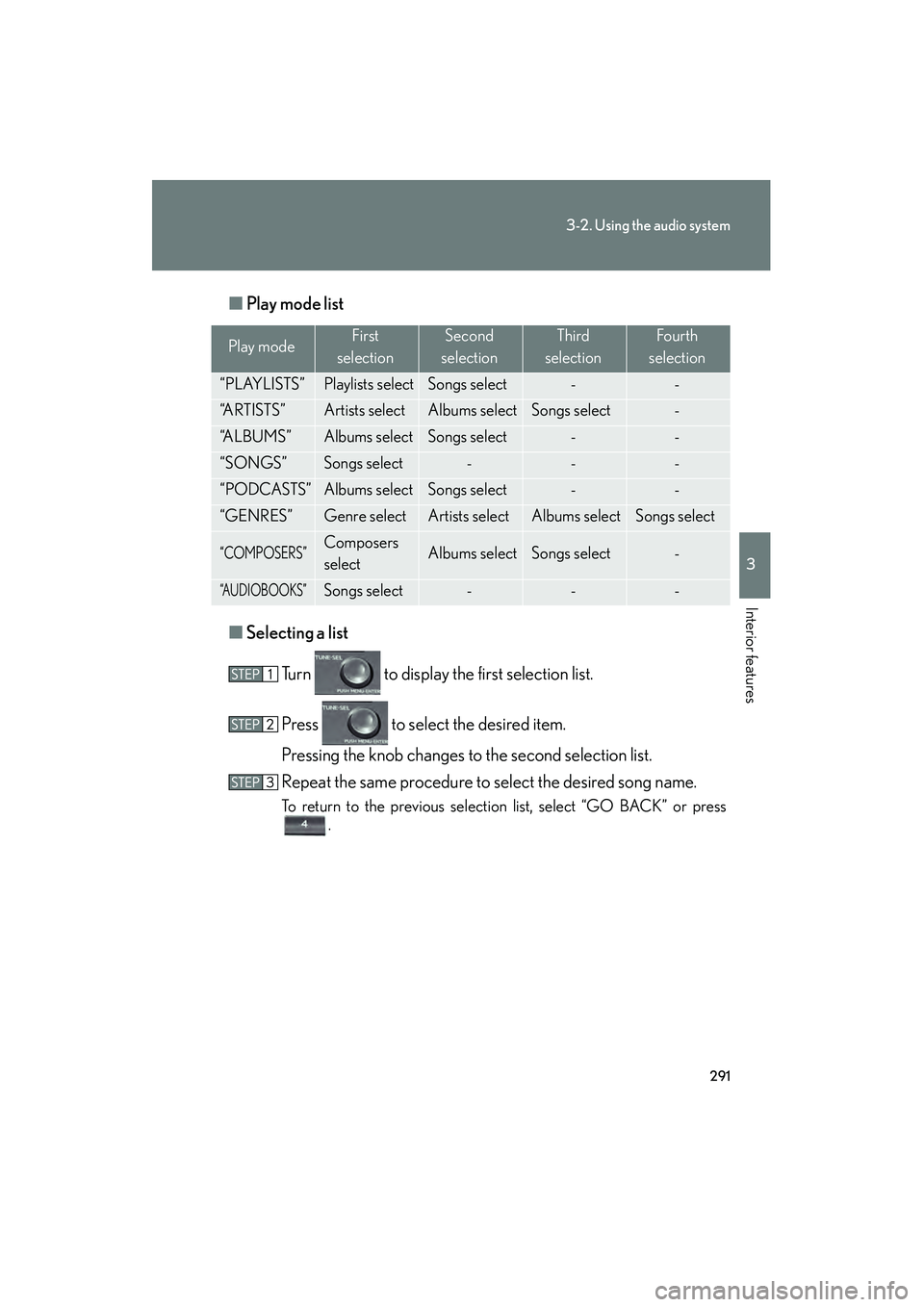 Lexus HS250h 2010  Owners Manual 291
3-2. Using the audio system
3
Interior features
HS250h_U_75033U(Canada)■
Play mode list
■ Selecting a list
Turn   to display the first selection list.
Press   to select the desired item.
Press