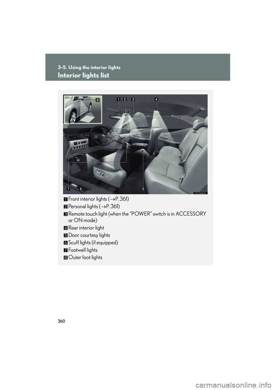 Lexus HS250h 2010  Owners Manual 360
HS250h_U_75033U(Canada)
3-5. Using the interior lights
Interior lights list
Front interior lights (→P. 361)
Personal lights ( →P. 361)
Remote touch light (when the “POWER” switch is in ACC
