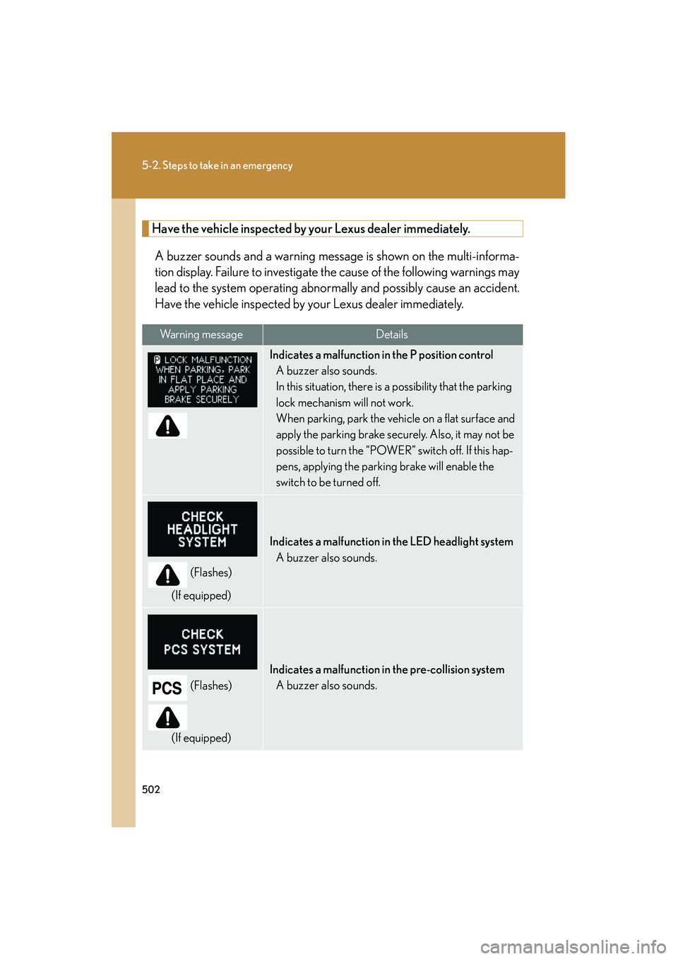 Lexus HS250h 2010 Owners Manual 502
5-2. Steps to take in an emergency
HS250h_U_75033U(Canada)
Have the vehicle inspected by your Lexus dealer immediately.A buzzer sounds and a warning message is shown on the multi-informa-
tion dis Lexus HS250h 2010 Owners Manual 502
5-2. Steps to take in an emergency
HS250h_U_75033U(Canada)
Have the vehicle inspected by your Lexus dealer immediately.A buzzer sounds and a warning message is shown on the multi-informa-
tion dis