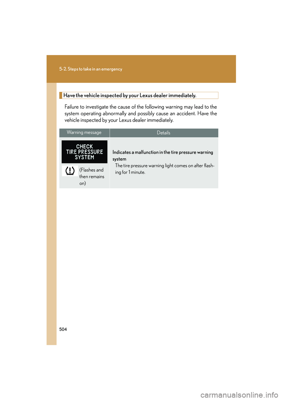 Lexus HS250h 2010 Owners Manual 504
5-2. Steps to take in an emergency
HS250h_U_75033U(Canada)
Have the vehicle inspected by your Lexus dealer immediately.Failure to investigate the cause of the following warning may lead to the
sys Lexus HS250h 2010 Owners Manual 504
5-2. Steps to take in an emergency
HS250h_U_75033U(Canada)
Have the vehicle inspected by your Lexus dealer immediately.Failure to investigate the cause of the following warning may lead to the
sys
