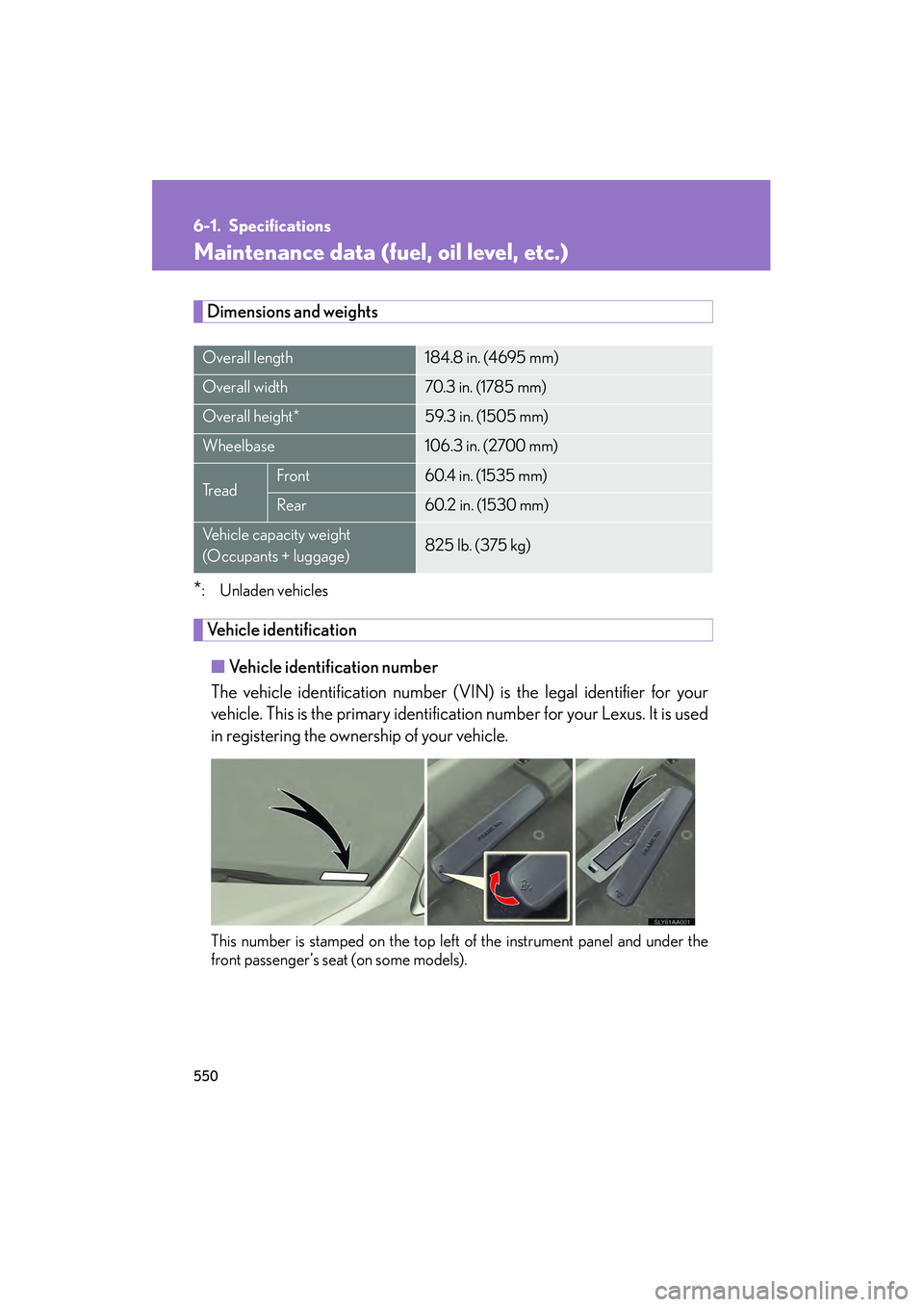 Lexus HS250h 2010  Owners Manual 550
HS250h_U_75033U(Canada)
6-1. Specifications
Maintenance data (fuel, oil level, etc.)
Dimensions and weights
*: Unladen vehicles 
Vehicle identification■ Vehicle identification number
The vehicle