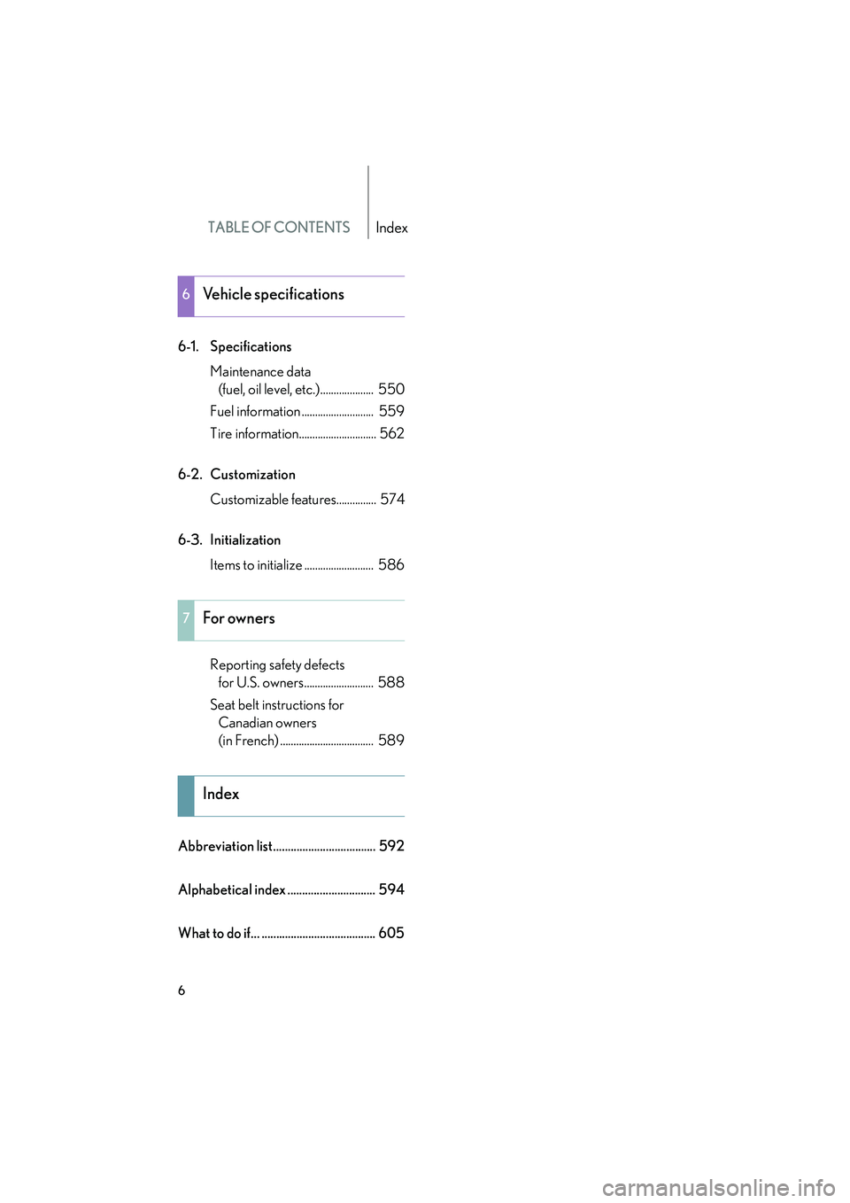 Lexus HS250h 2010  Owners Manual TABLE OF CONTENTSIndex
HS250h_U_75033U(Canada)
6
6-1. SpecificationsMaintenance data (fuel, oil level, etc.)....................  550
Fuel information ...........................  559
Tire information