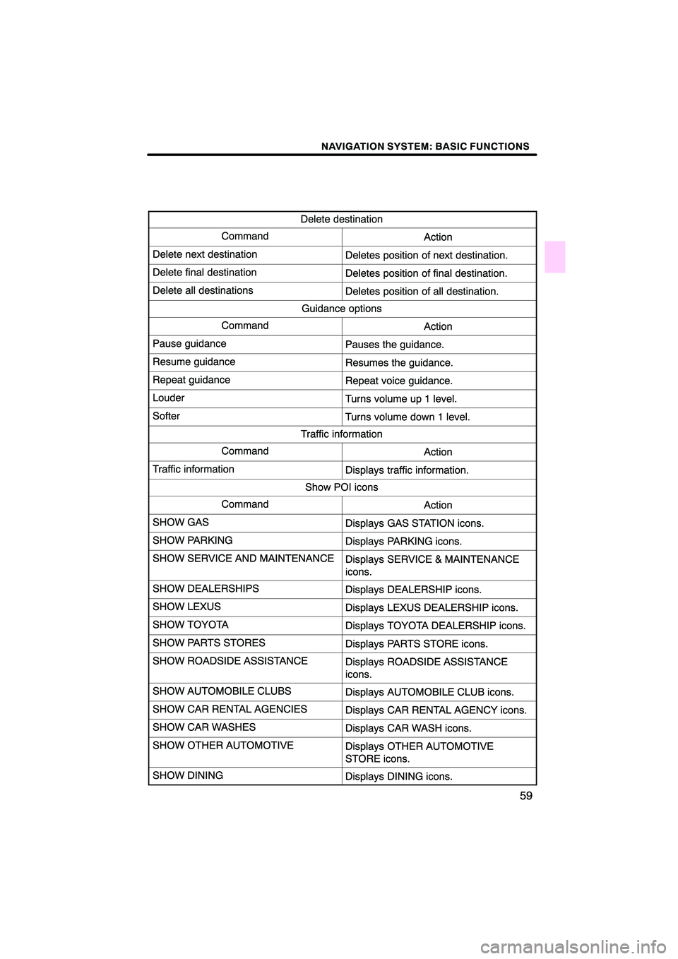 Lexus HS250h 2010 Navigation Manual Lexus HS250h 2010 Navigation Manual
