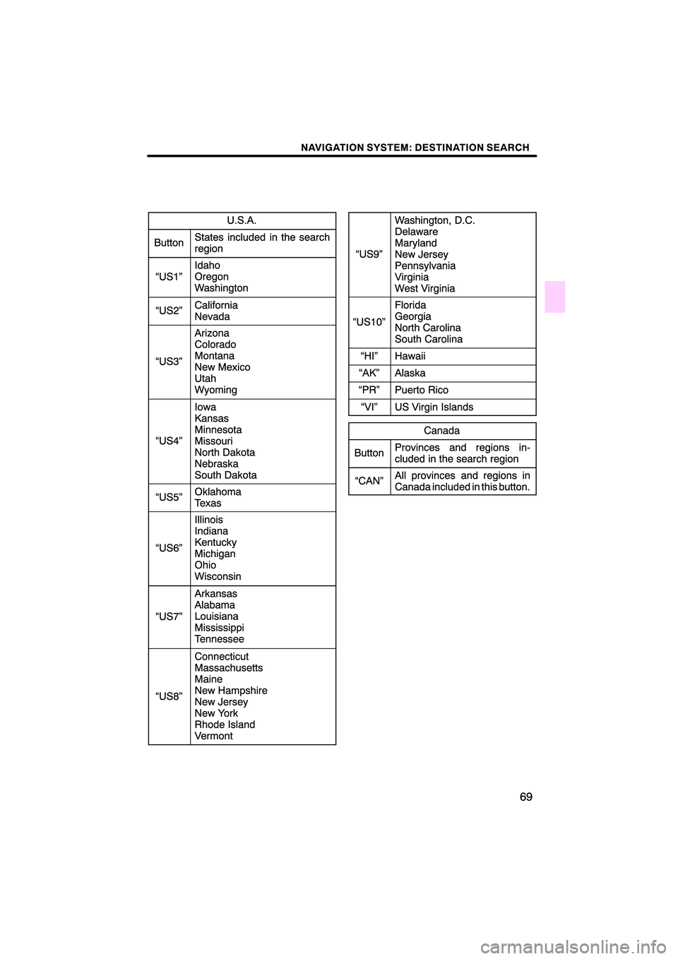 Lexus HS250h 2010 Navigation Manual Lexus HS250h 2010 Navigation Manual
