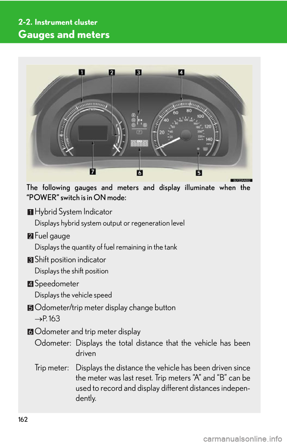 Lexus HS250h 2010  Setup / LEXUS 2010 HS250H OWNERS MANUAL (OM75006U) 162
2-2. Instrument cluster
Gauges and meters
The following gauges and meters and display illuminate when the 
“POWER” switch is in ON mode:
Hybrid System Indicator
Displays hybrid system output o Lexus HS250h 2010  Setup / LEXUS 2010 HS250H OWNERS MANUAL (OM75006U) 162
2-2. Instrument cluster
Gauges and meters
The following gauges and meters and display illuminate when the 
“POWER” switch is in ON mode:
Hybrid System Indicator
Displays hybrid system output o