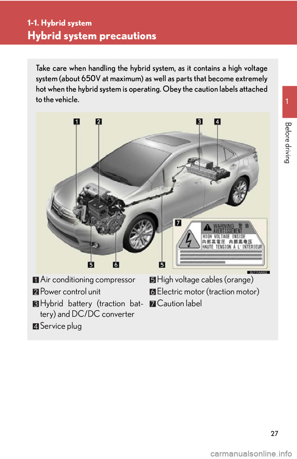 Lexus HS250h 2010  Setup / LEXUS 2010 HS250H OWNERS MANUAL (OM75006U) 27
1
1-1. Hybrid system
Before driving
Hybrid system precautions
Take care when handling the hybrid system, as it contains a high voltage 
system (about 650V at maximum) as  well as parts that become 