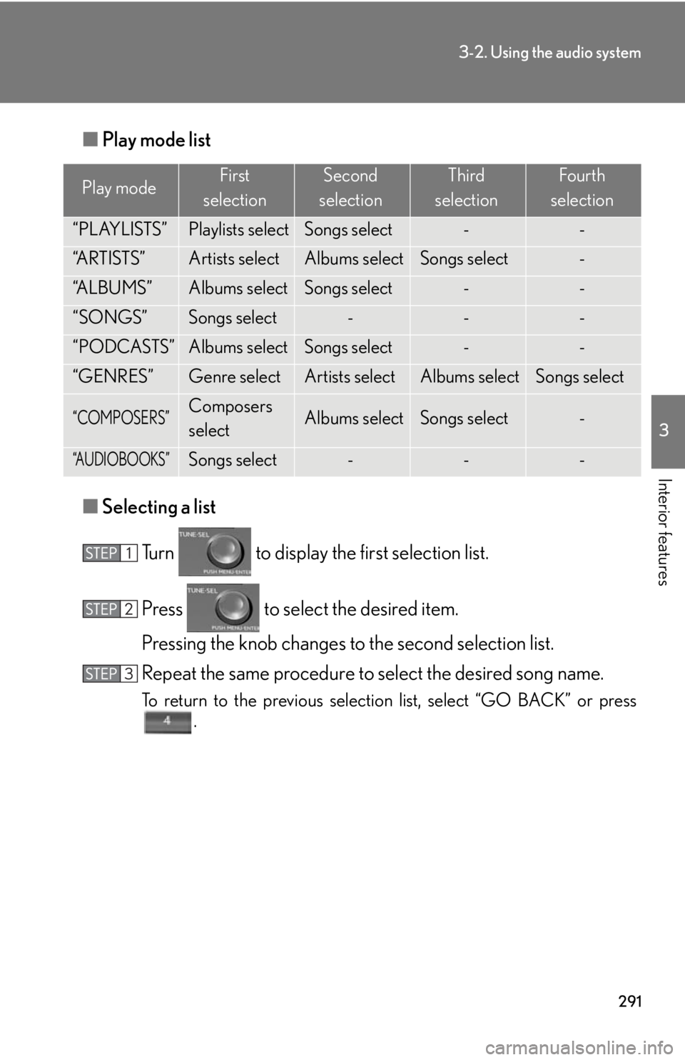 Lexus HS250h 2010  Setup / LEXUS 2010 HS250H OWNERS MANUAL (OM75006U) 291
3-2. Using the audio system
3
Interior features
■Play mode list
■Selecting a list
Turn   to display the first selection list.
Press   to select the desired item. 
Pressing the knob changes 