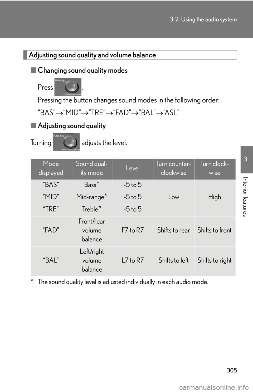 Lexus HS250h 2010  Setup / LEXUS 2010 HS250H OWNERS MANUAL (OM75006U) 305
3-2. Using the audio system
3
Interior features
Adjusting sound quality and volume balance
■Changing sound quality modes
Press  . 
Pressing the button changes sound modes in the following ord Lexus HS250h 2010  Setup / LEXUS 2010 HS250H OWNERS MANUAL (OM75006U) 305
3-2. Using the audio system
3
Interior features
Adjusting sound quality and volume balance
■Changing sound quality modes
Press  . 
Pressing the button changes sound modes in the following ord