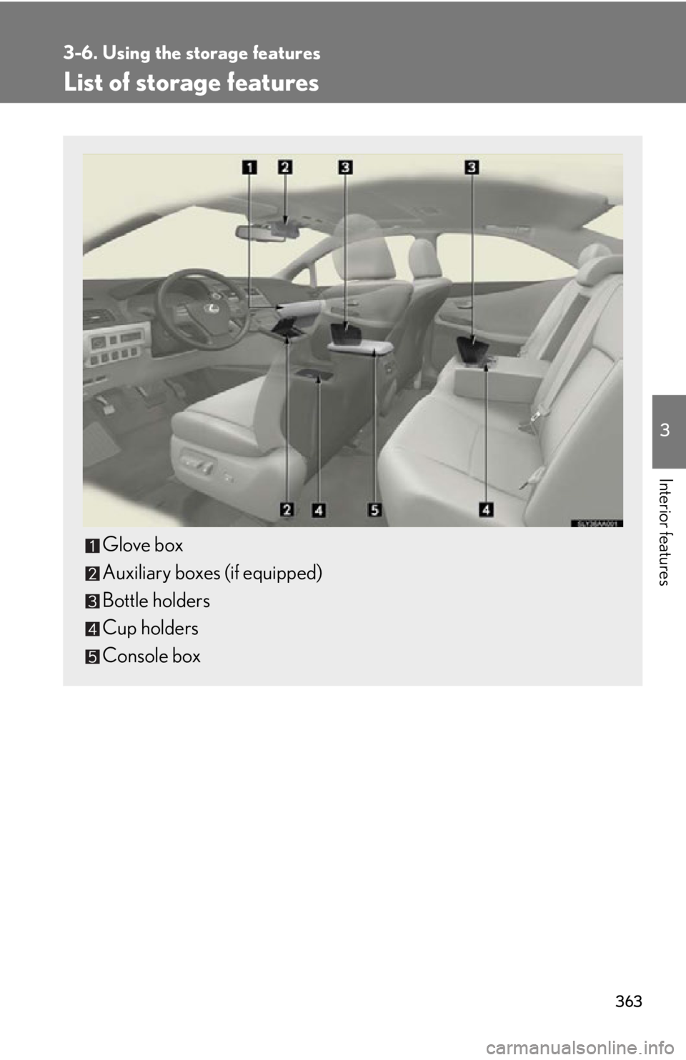 Lexus HS250h 2010 Setup / LEXUS 2010 HS250H OWNERS MANUAL (OM75006U) 363
3
Interior features
3-6. Using the storage features
List of storage features
Glove box
Auxiliary boxes (if equipped)
Bottle holders
Cup holders
Console box Lexus HS250h 2010 Setup / LEXUS 2010 HS250H OWNERS MANUAL (OM75006U) 363
3
Interior features
3-6. Using the storage features
List of storage features
Glove box
Auxiliary boxes (if equipped)
Bottle holders
Cup holders
Console box