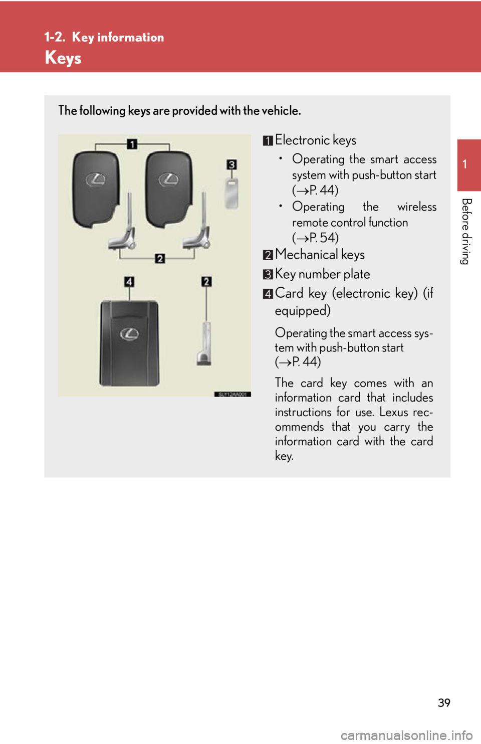 Lexus HS250h 2010  Setup / LEXUS 2010 HS250H OWNERS MANUAL (OM75006U) 39
1
Before driving
1-2. Key information
Keys
The following keys are provided with the vehicle.
Electronic keys
• Operating the smart access system with push-button start 
( P.  4 4 )
• Operati