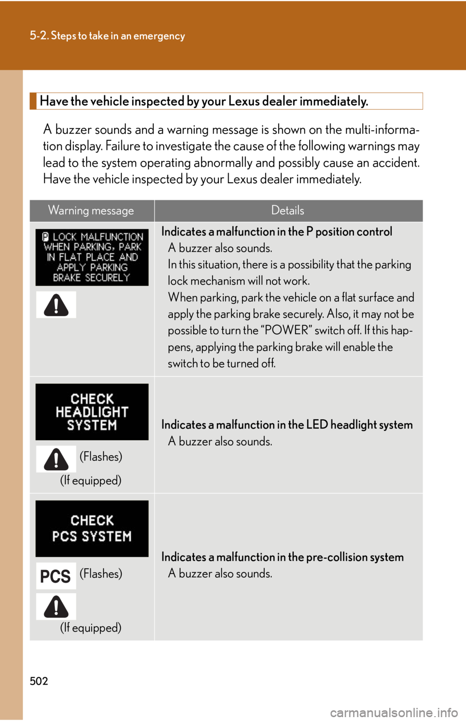 Lexus HS250h 2010  Setup / LEXUS 2010 HS250H OWNERS MANUAL (OM75006U) 502
5-2. Steps to take in an emergency
Have the vehicle inspected by your Lexus dealer immediately.
A buzzer sounds and a warning messa ge is shown on the multi-informa-
tion display. Failure to inves Lexus HS250h 2010  Setup / LEXUS 2010 HS250H OWNERS MANUAL (OM75006U) 502
5-2. Steps to take in an emergency
Have the vehicle inspected by your Lexus dealer immediately.
A buzzer sounds and a warning messa ge is shown on the multi-informa-
tion display. Failure to inves