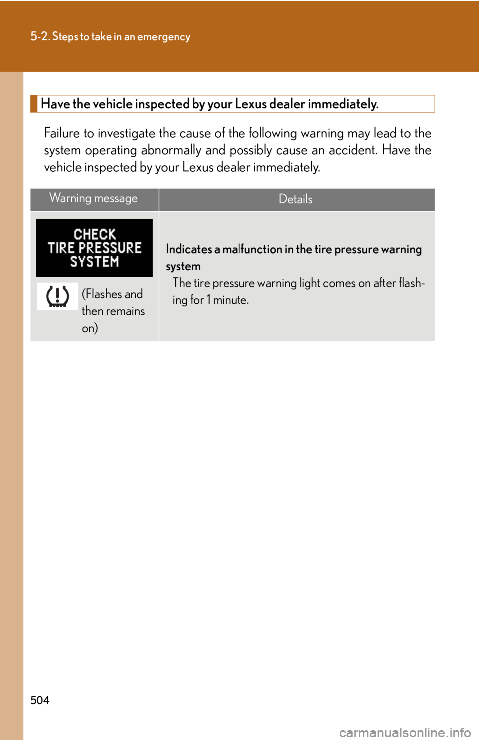 Lexus HS250h 2010  Setup / LEXUS 2010 HS250H OWNERS MANUAL (OM75006U) 504
5-2. Steps to take in an emergency
Have the vehicle inspected by your Lexus dealer immediately.
Failure to investigate the cause of th e following warning may lead to the 
system operating abnorma Lexus HS250h 2010  Setup / LEXUS 2010 HS250H OWNERS MANUAL (OM75006U) 504
5-2. Steps to take in an emergency
Have the vehicle inspected by your Lexus dealer immediately.
Failure to investigate the cause of th e following warning may lead to the 
system operating abnorma